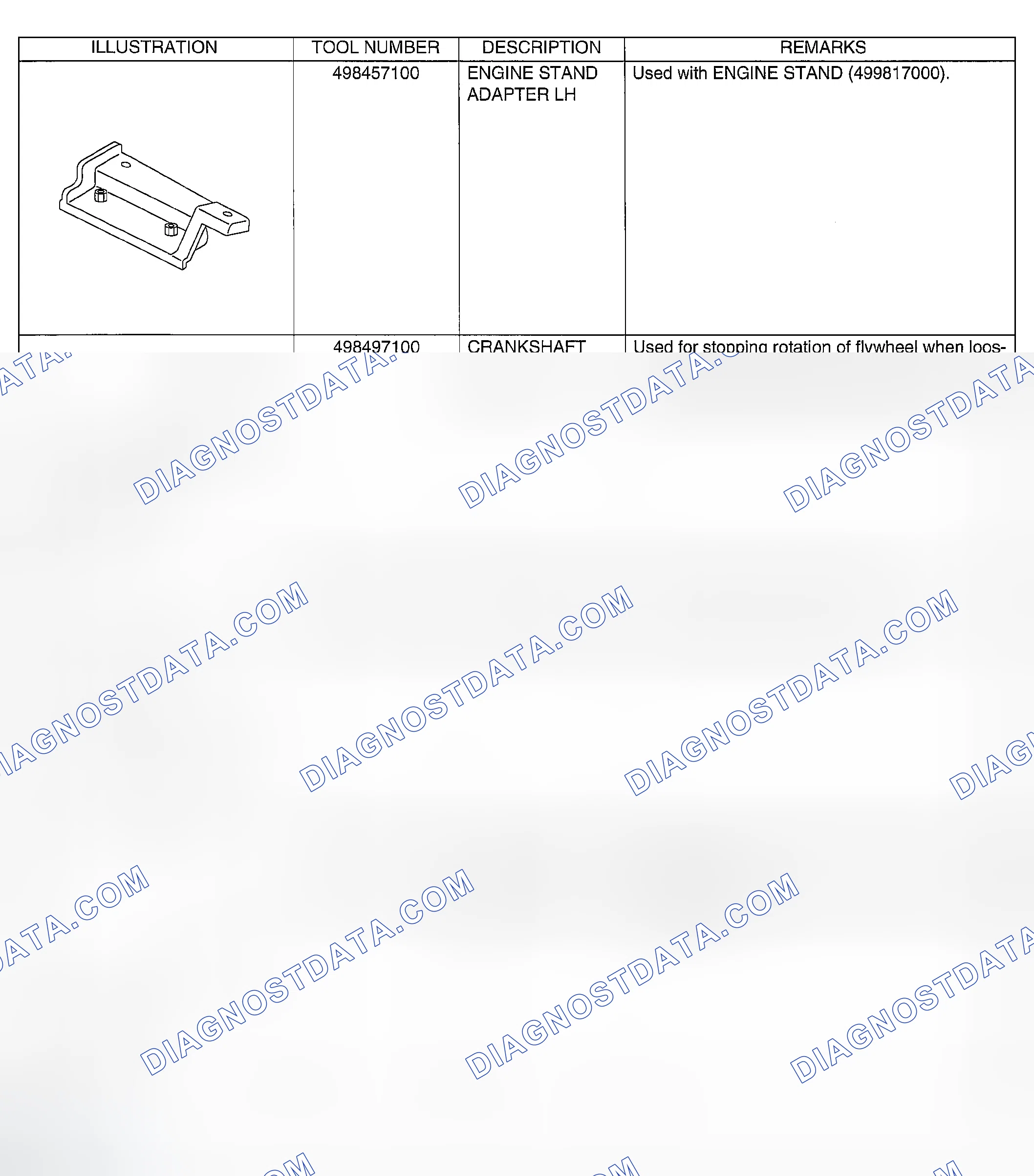 Scheme 202