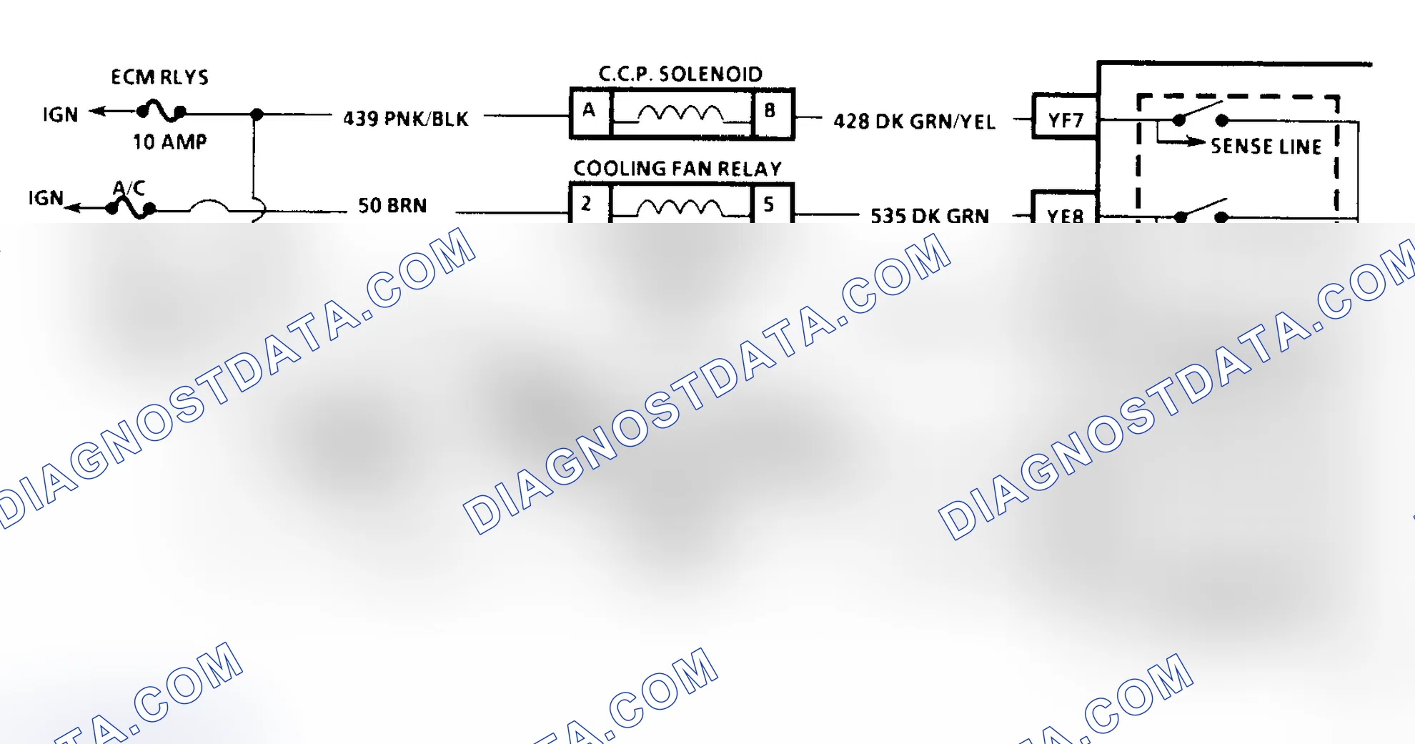 Scheme 145