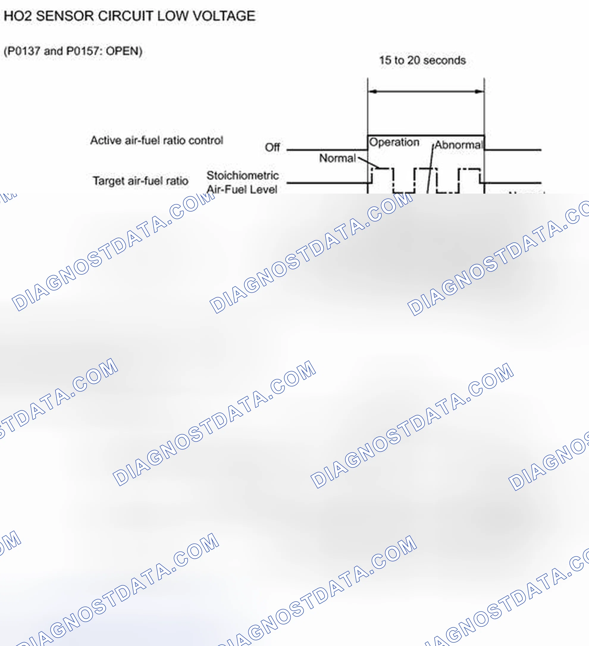 Scheme 86