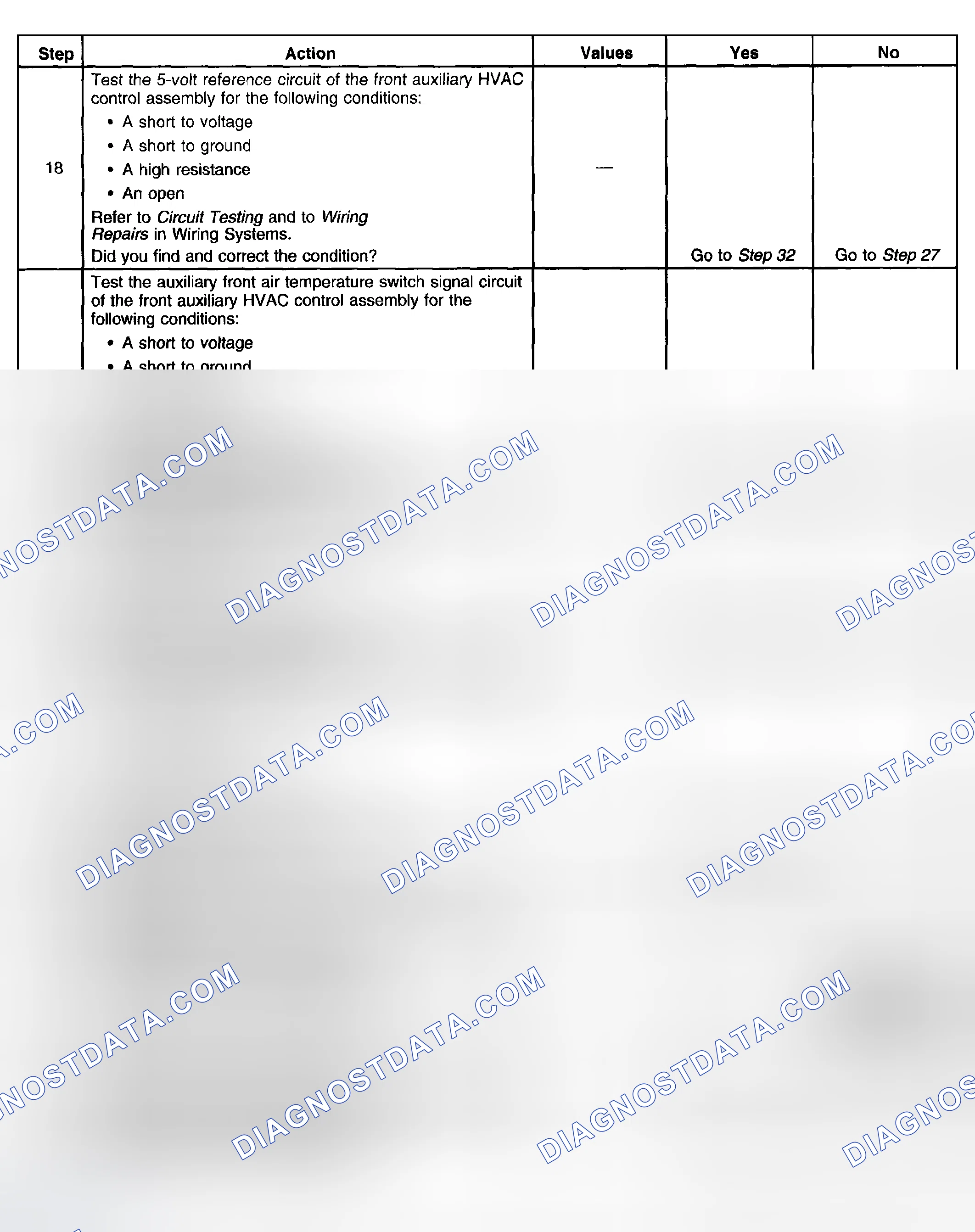 Scheme 135