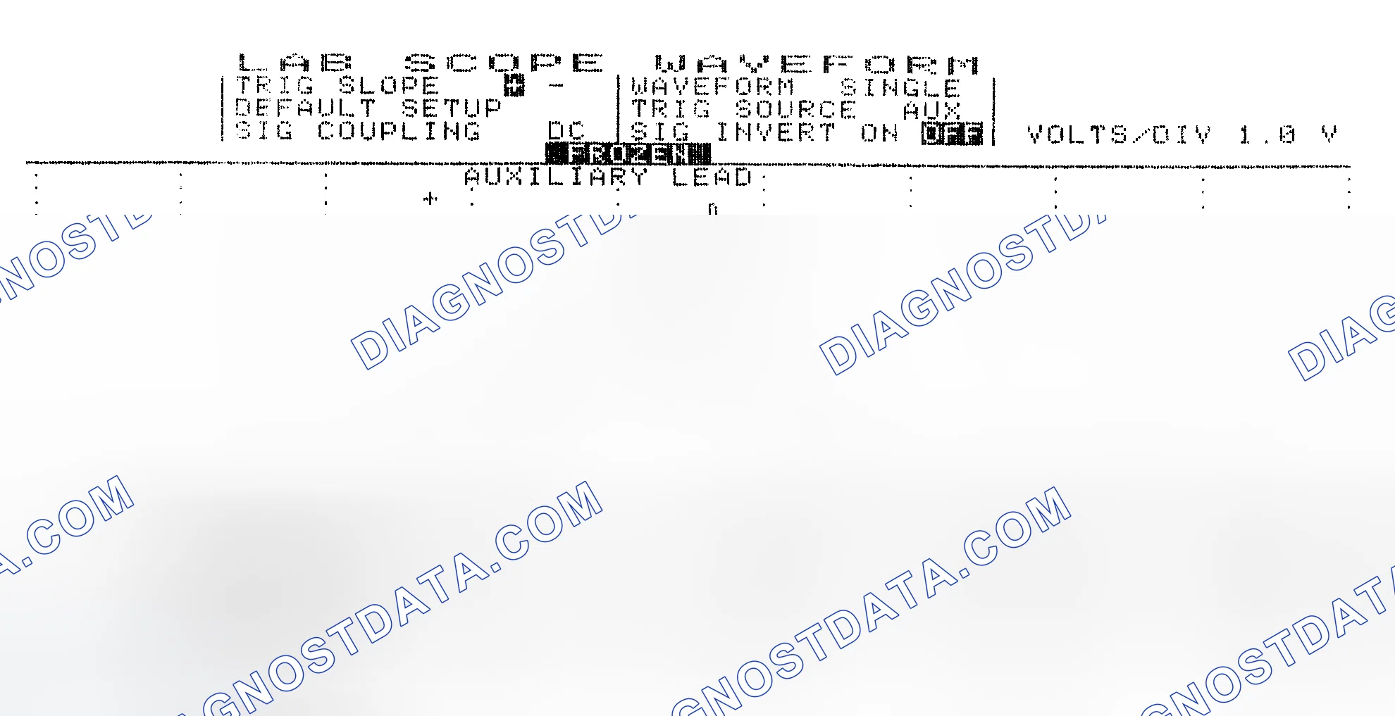 Scheme 19: Single Injector w/Excessive Current Flow - Current Pattern