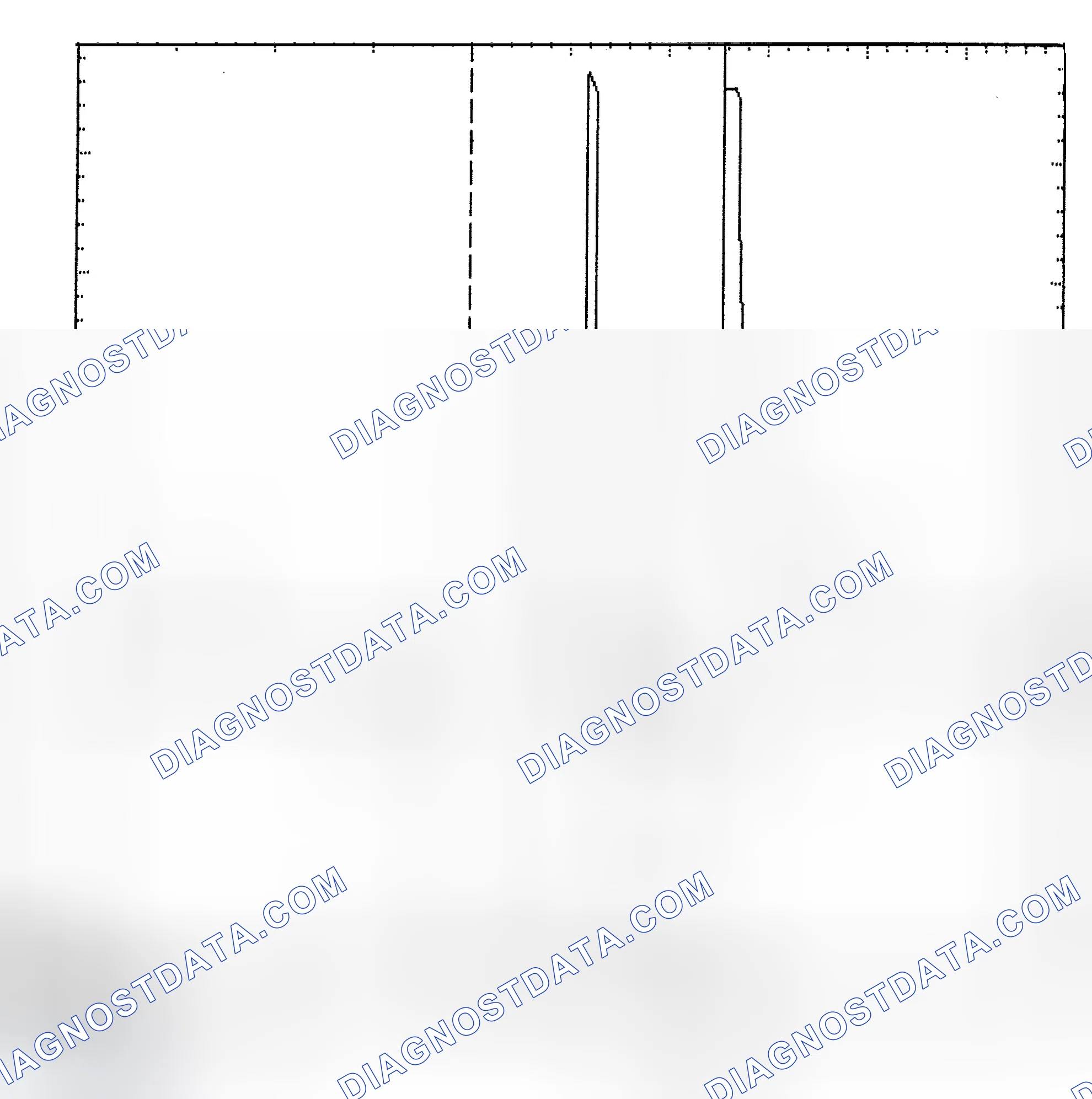 Scheme 6: Identifying Current Controlled Type Injector Pattern