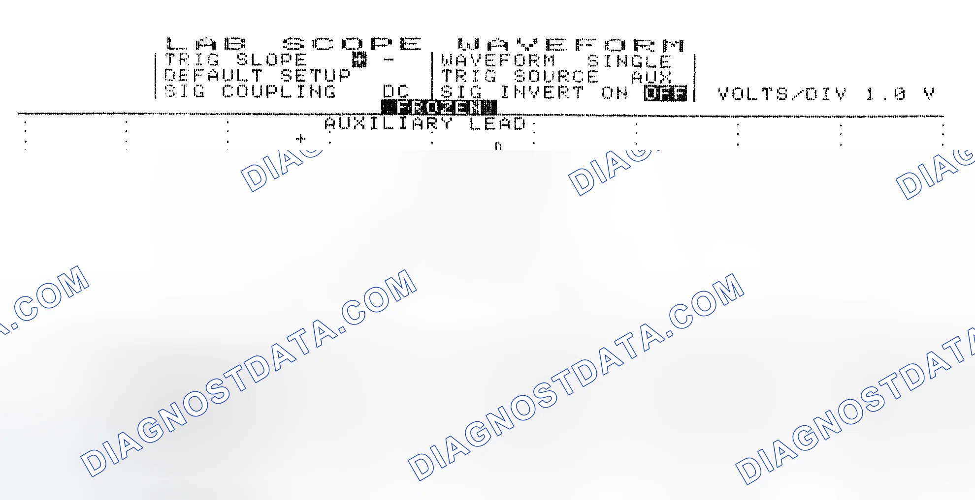 Scheme 19: Single Injector w/Excessive Current Flow - Current Pattern