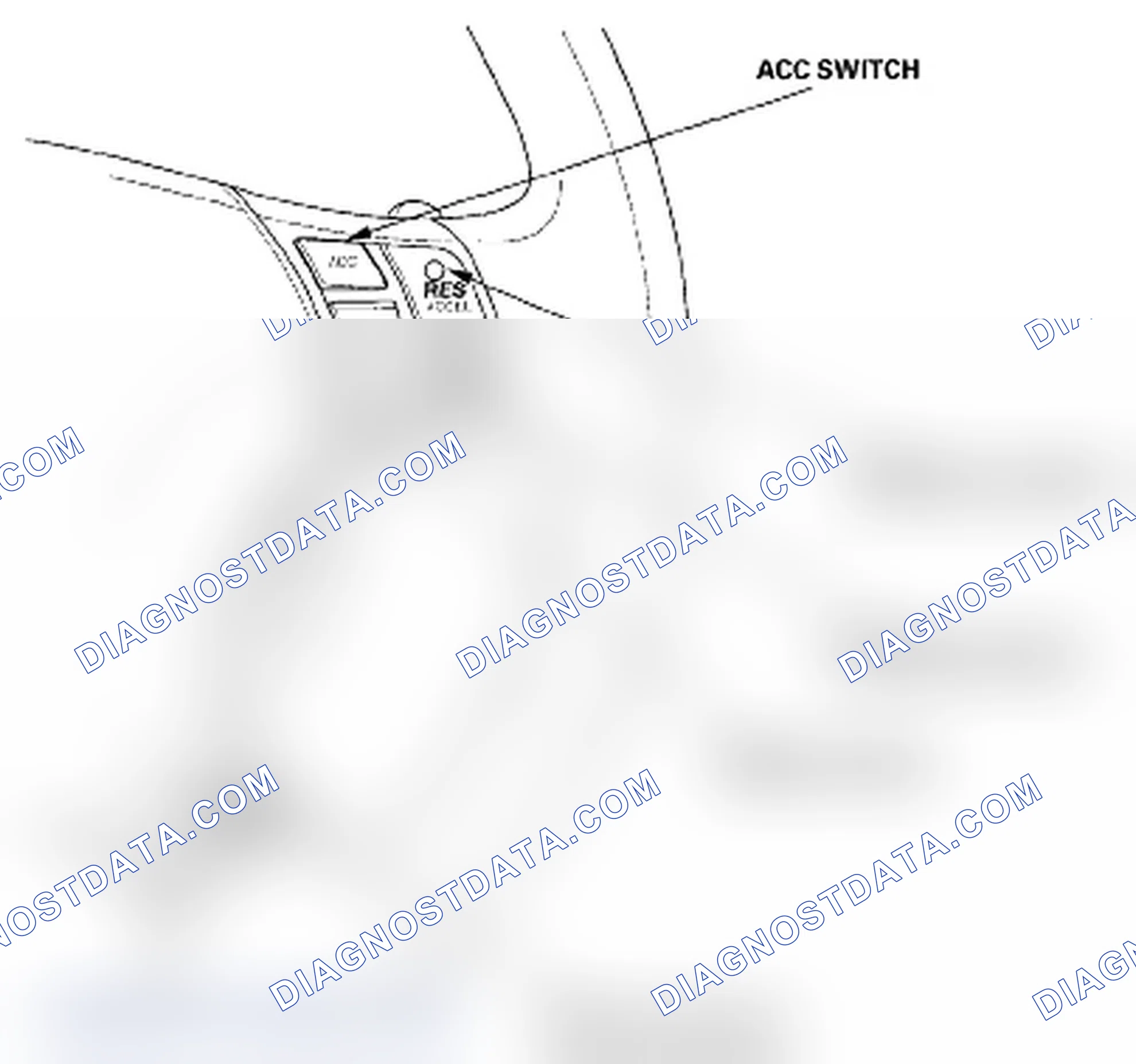 Scheme 15: Adaptive Cruise Control (ACC) System Related Switches
