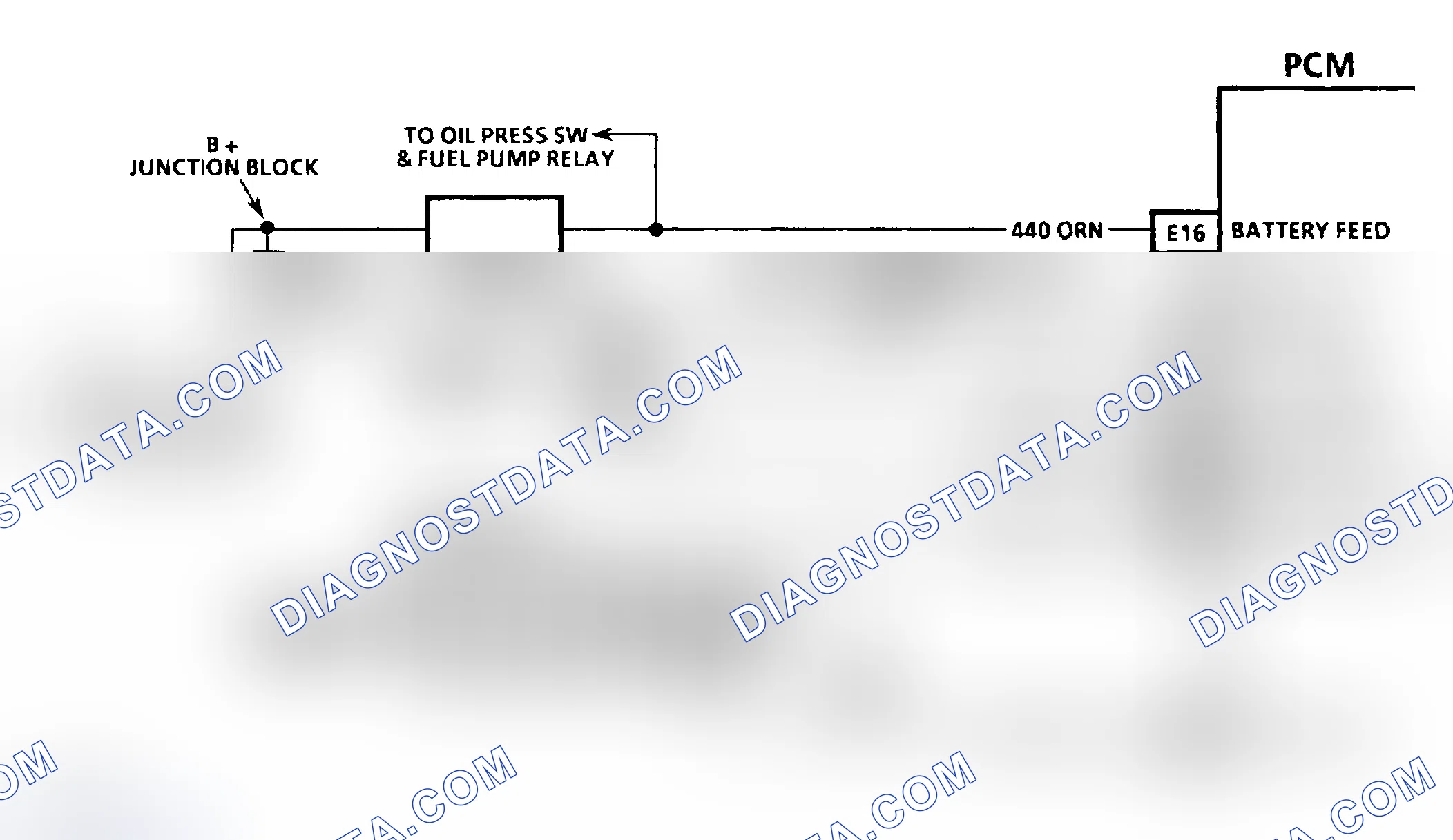 Scheme 239