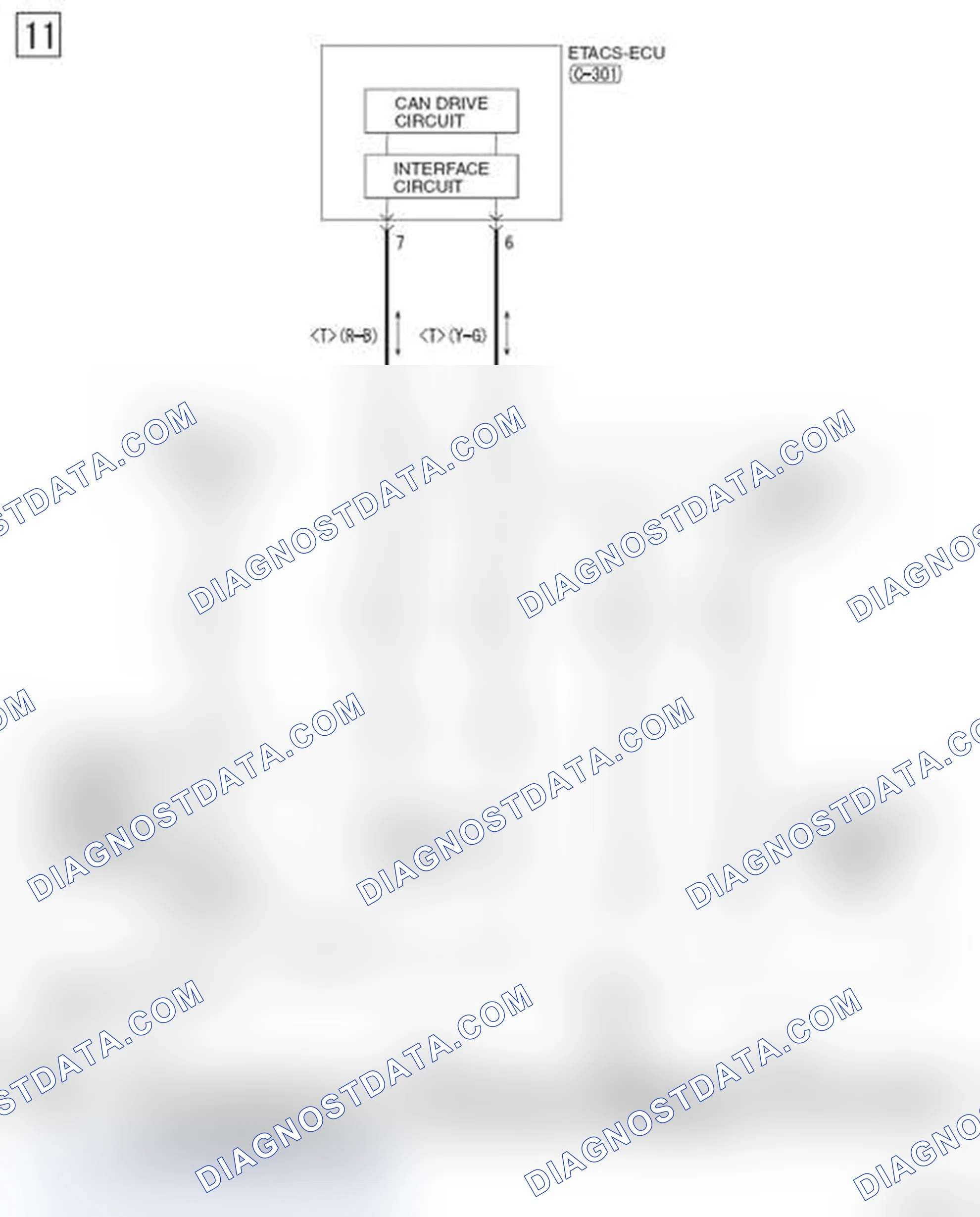 Scheme 193