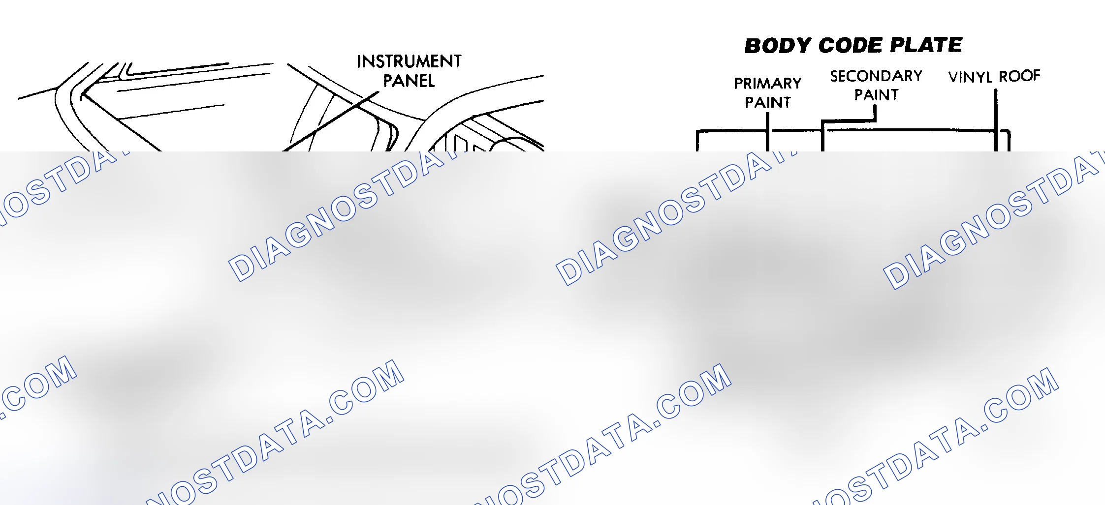 Scheme 16: IDENTIFICATION LABEL LOCATIONS