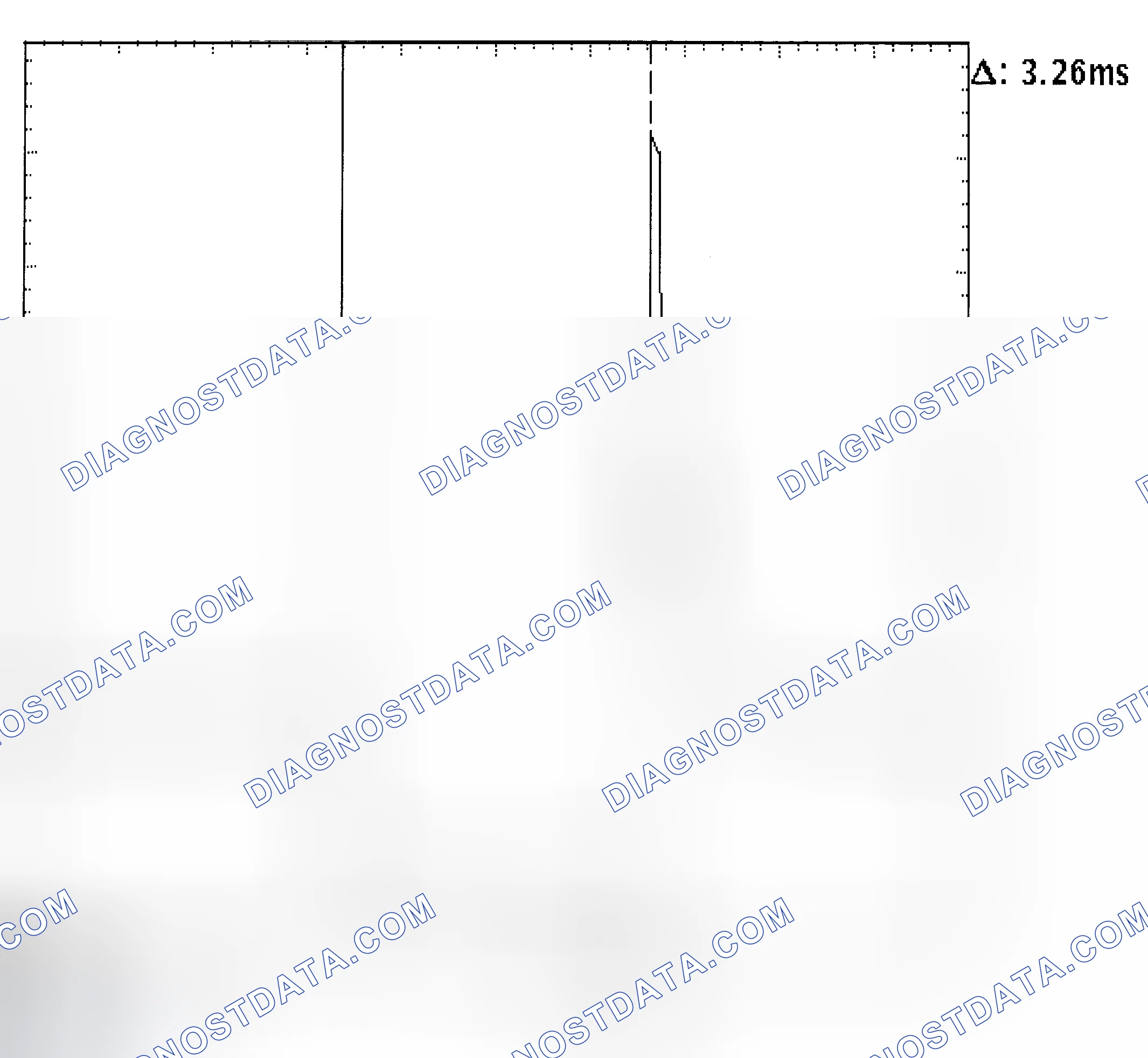 Scheme 22: Injector Bank - Known Good - Voltage Pattern