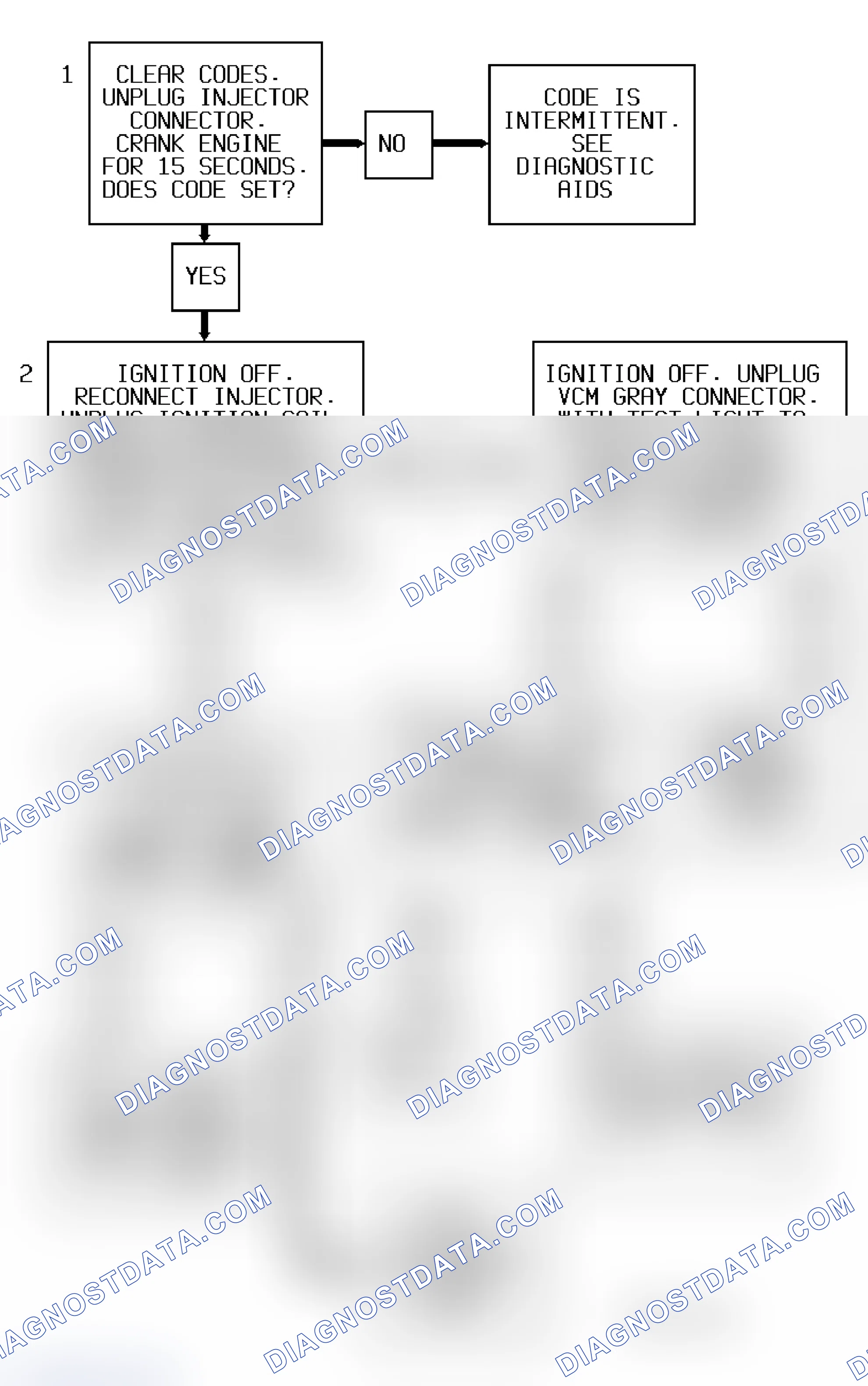 Scheme 288: Code P1361 Flow Chart ("S" & "T" Series 4.3L - VIN W) EST Not Toggling