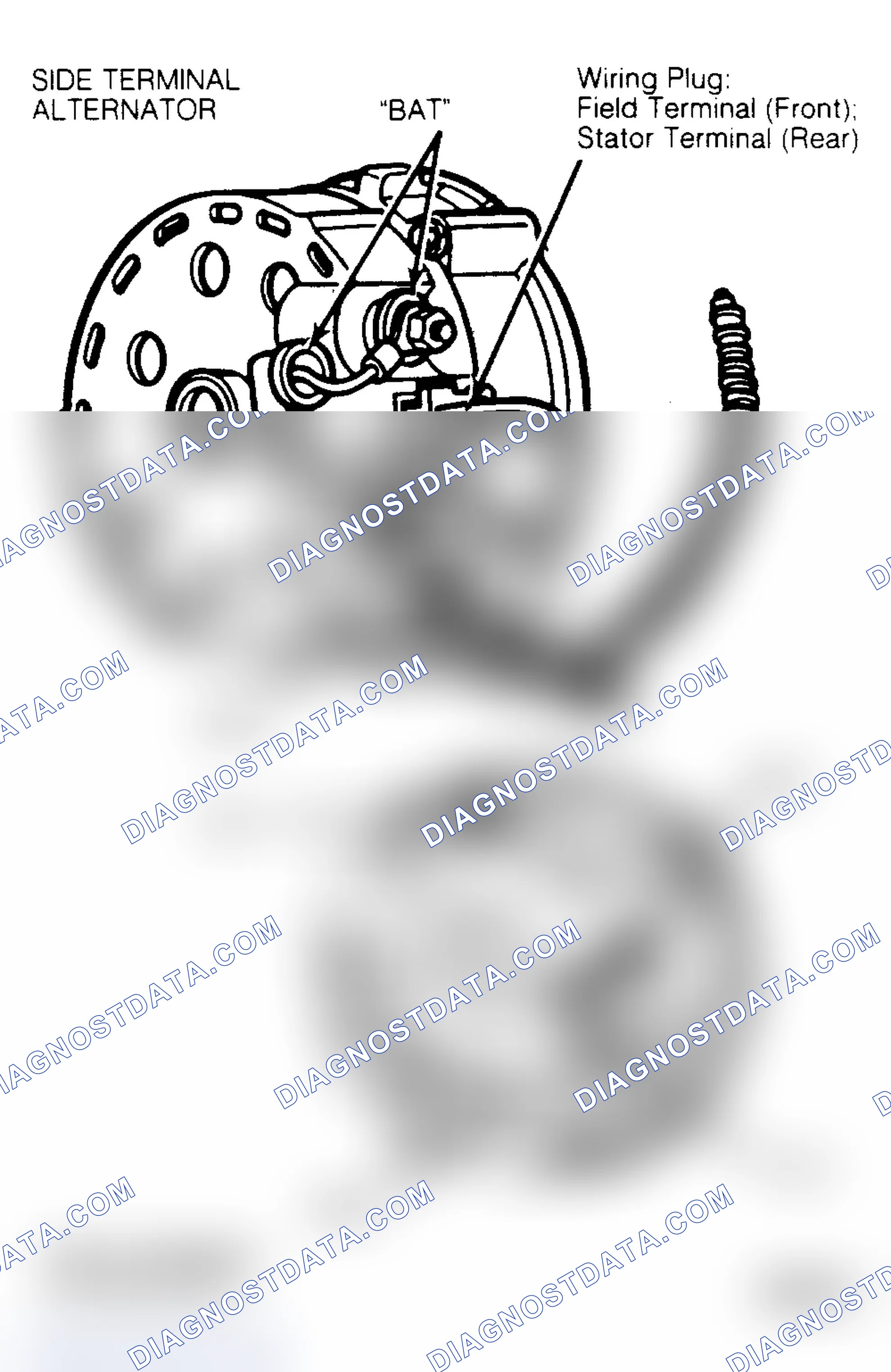Scheme 1: Rear View of Terminal Location (Rear Terminal Models) Do not ground field circuit between alternator and regulator.