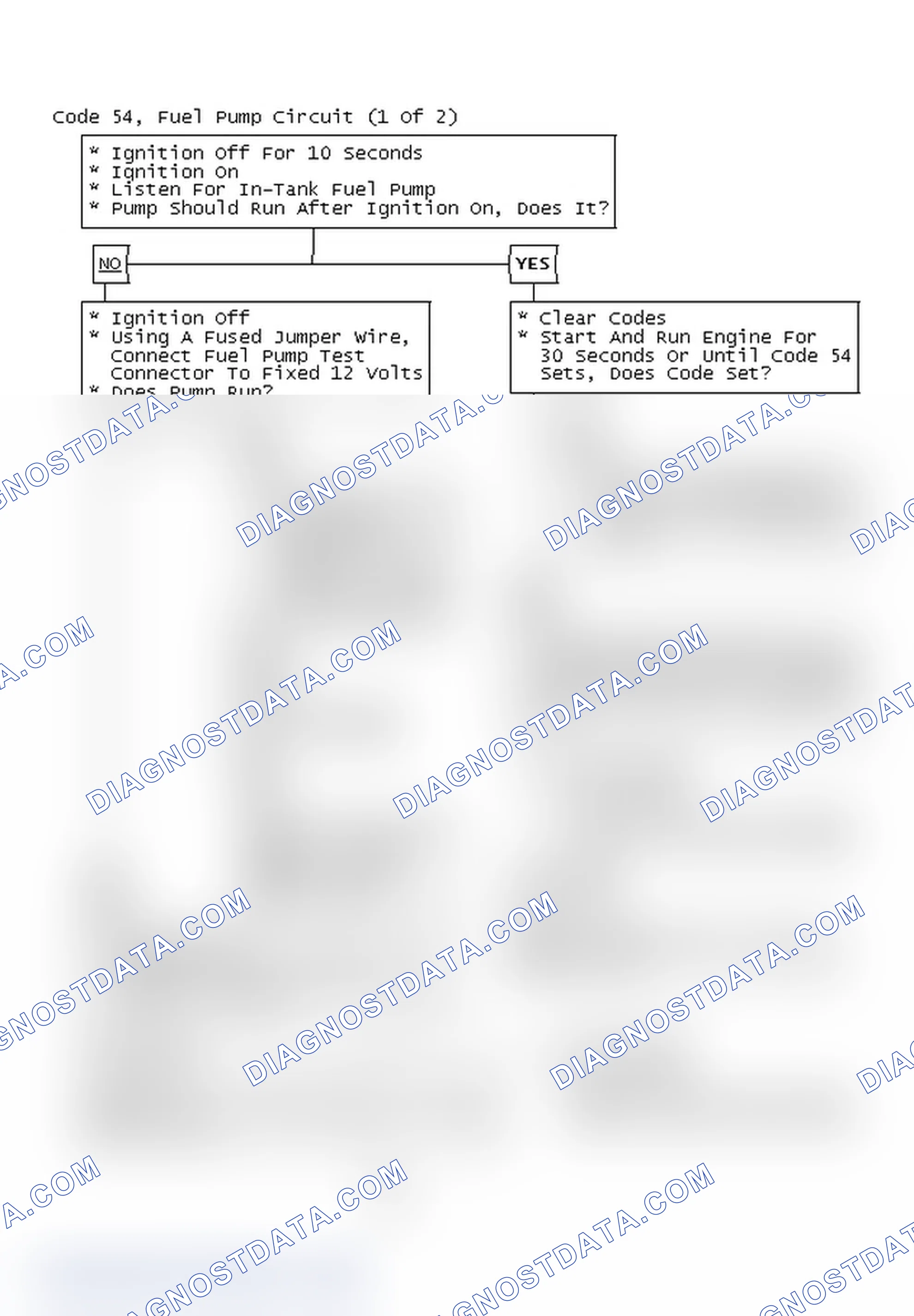 Scheme 103: Code 54, Fuel Pump Circuit (1 Of 2)