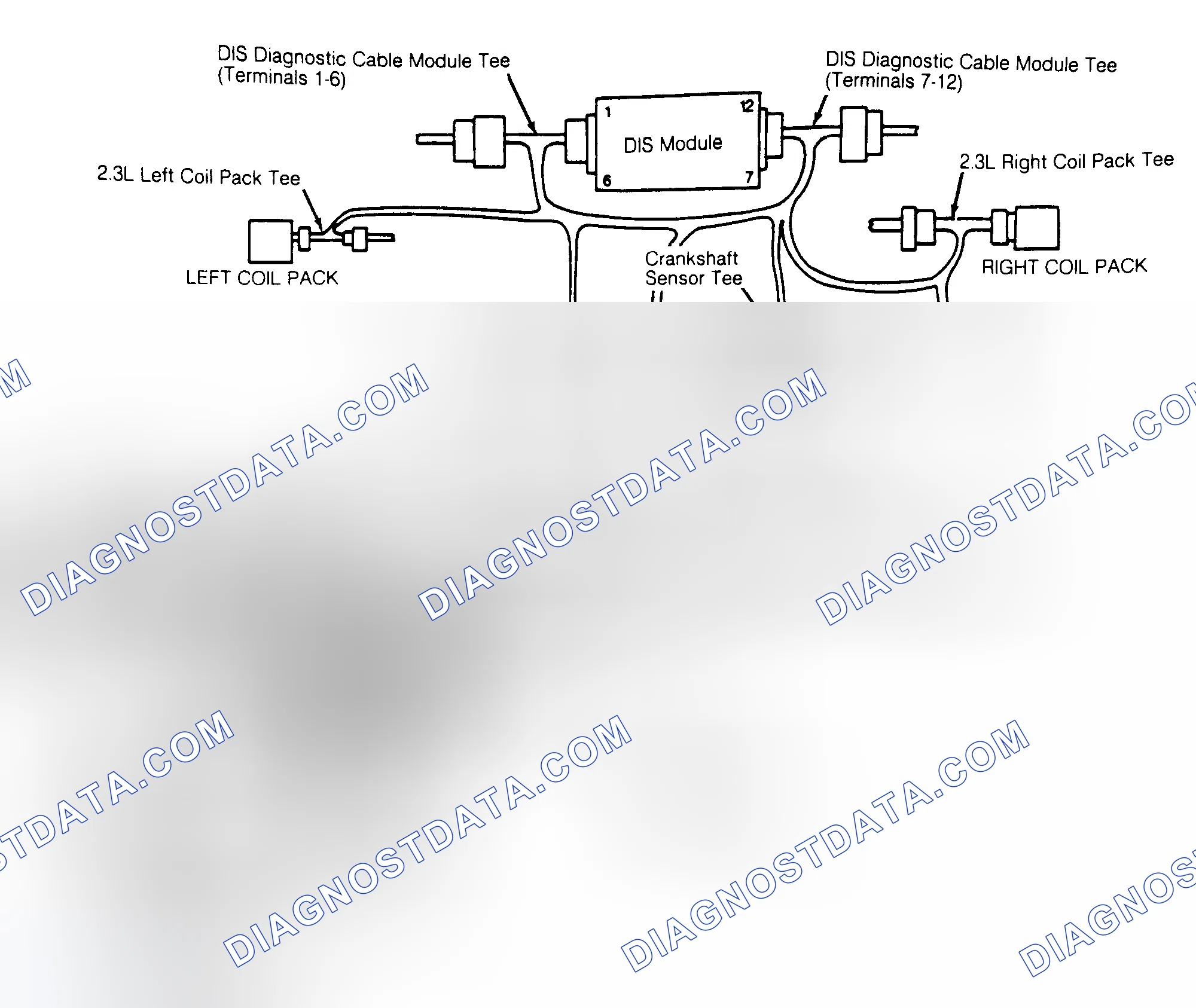 Scheme 157: DIS Diagnostic Cable & Component Locations (Mustang 2.3L)