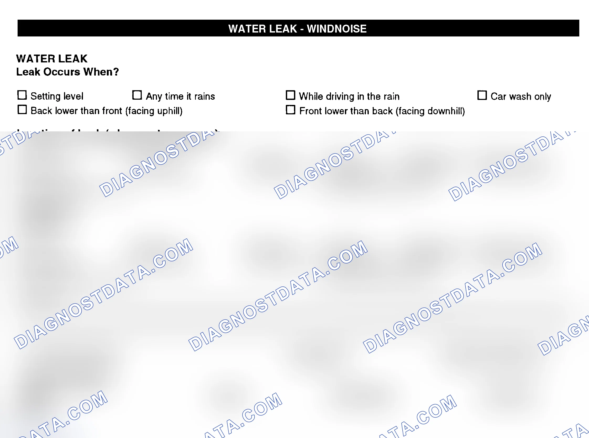 Scheme 12: Water Leak & Wind Noise