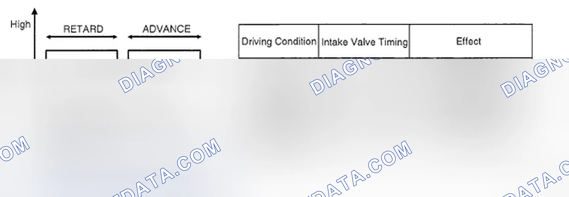 Scheme 18