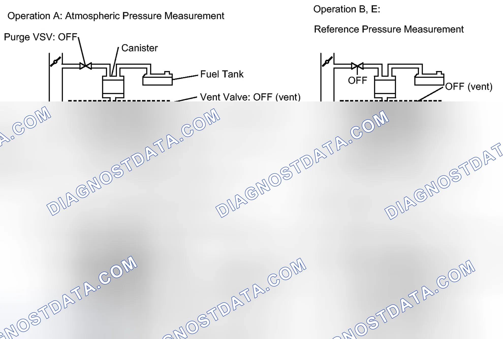 Scheme 38