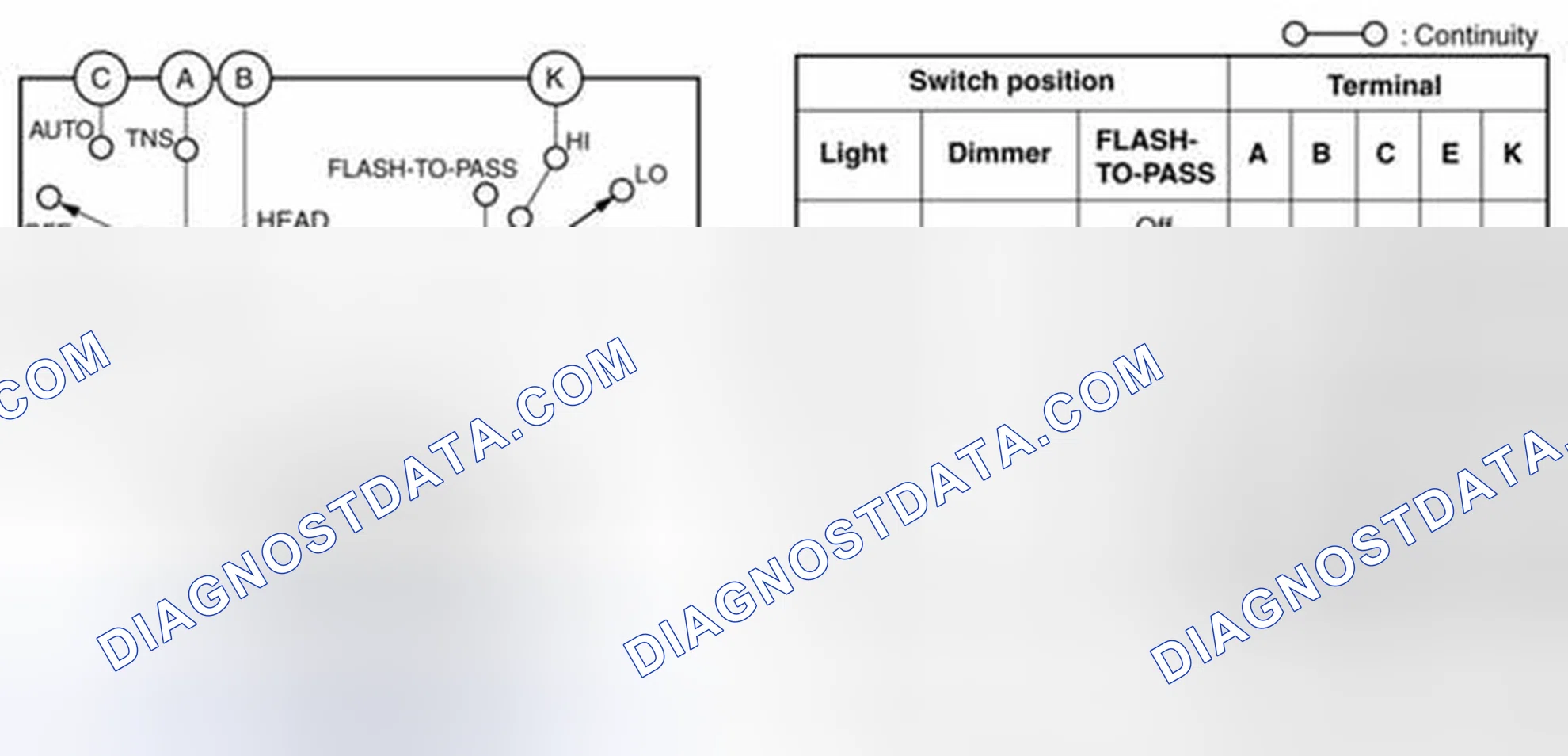 Scheme 56: Vehicles With Auto Light System
