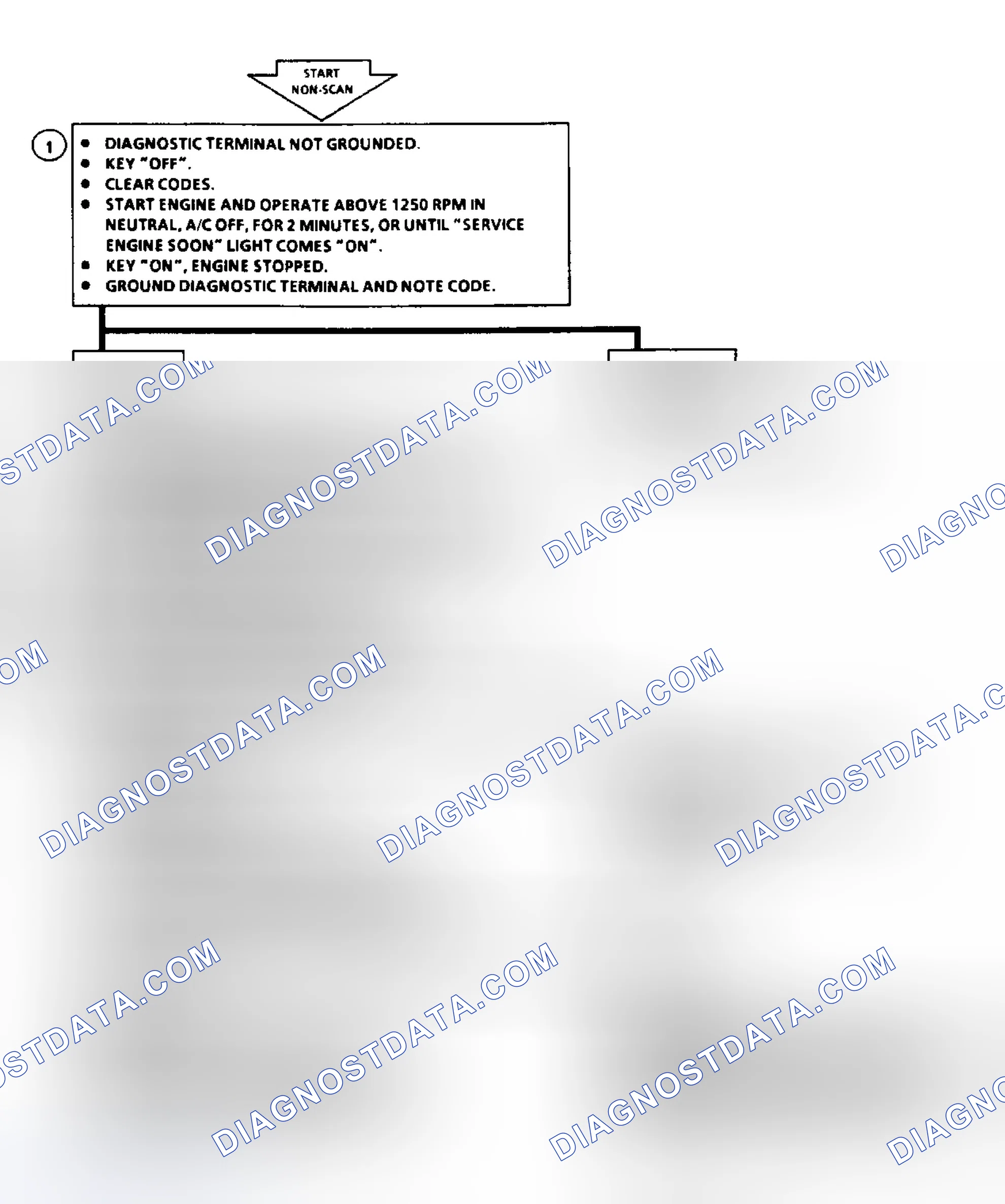 Scheme 164