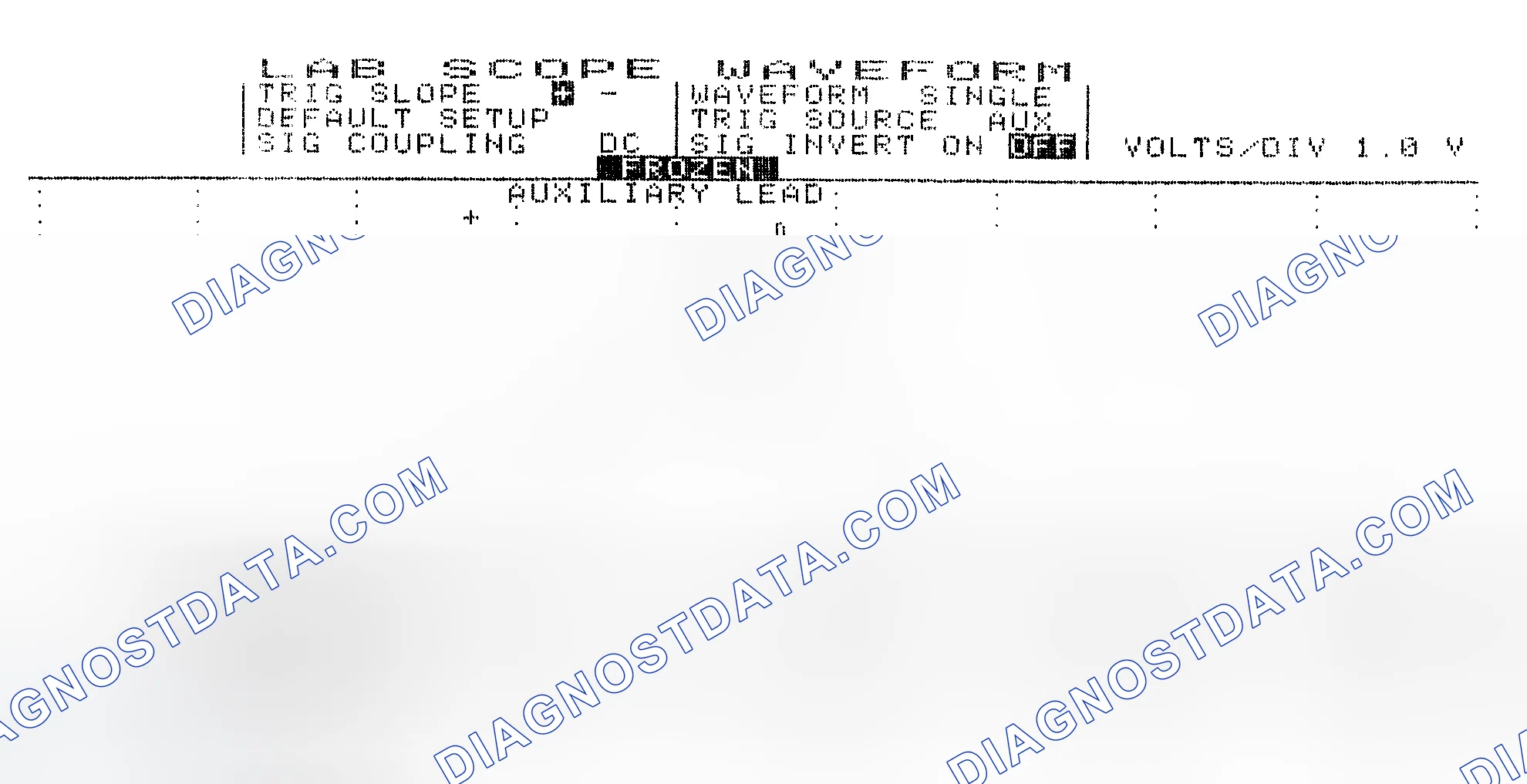 Scheme 19: Single Injector w/Excessive Current Flow - Current Pattern