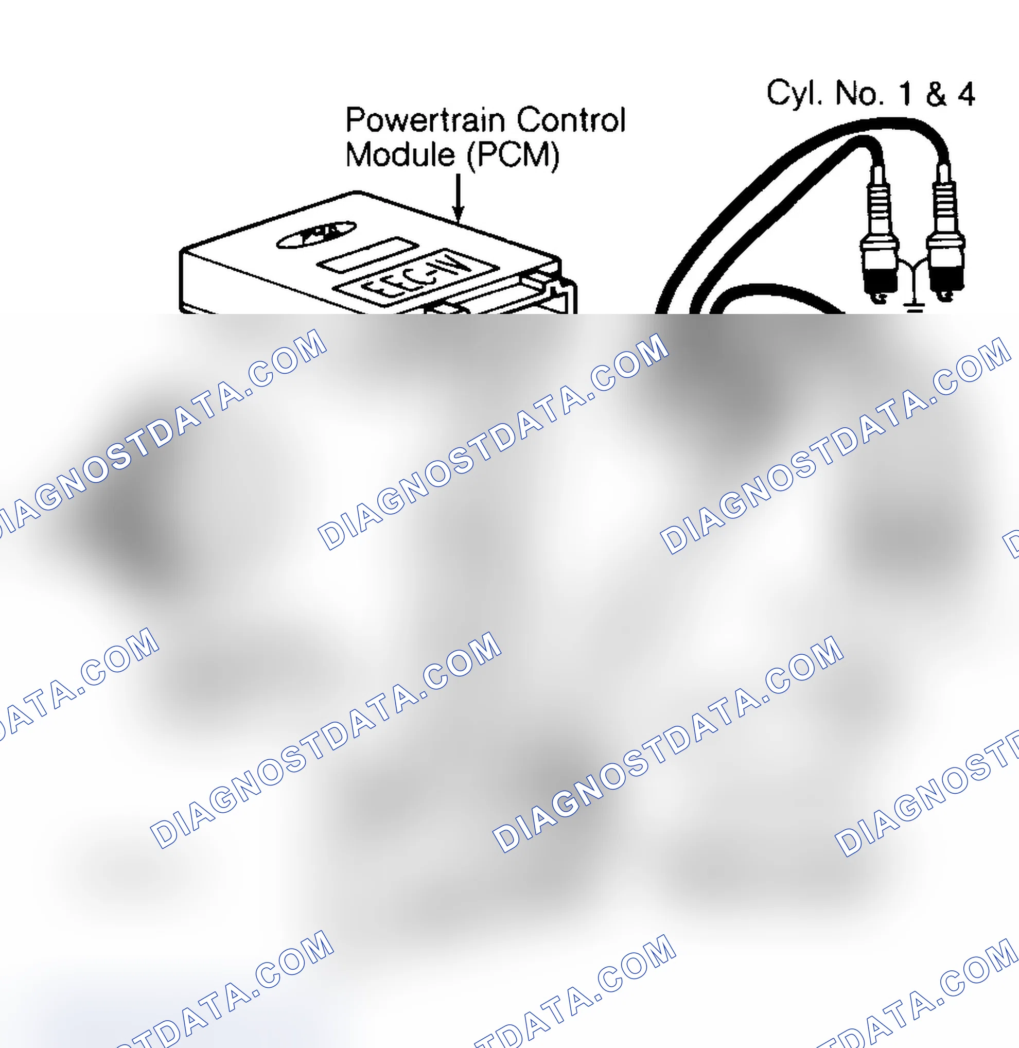 Scheme 1: 1.9L, 3.0L (Flexible Fuel) & 4.6L