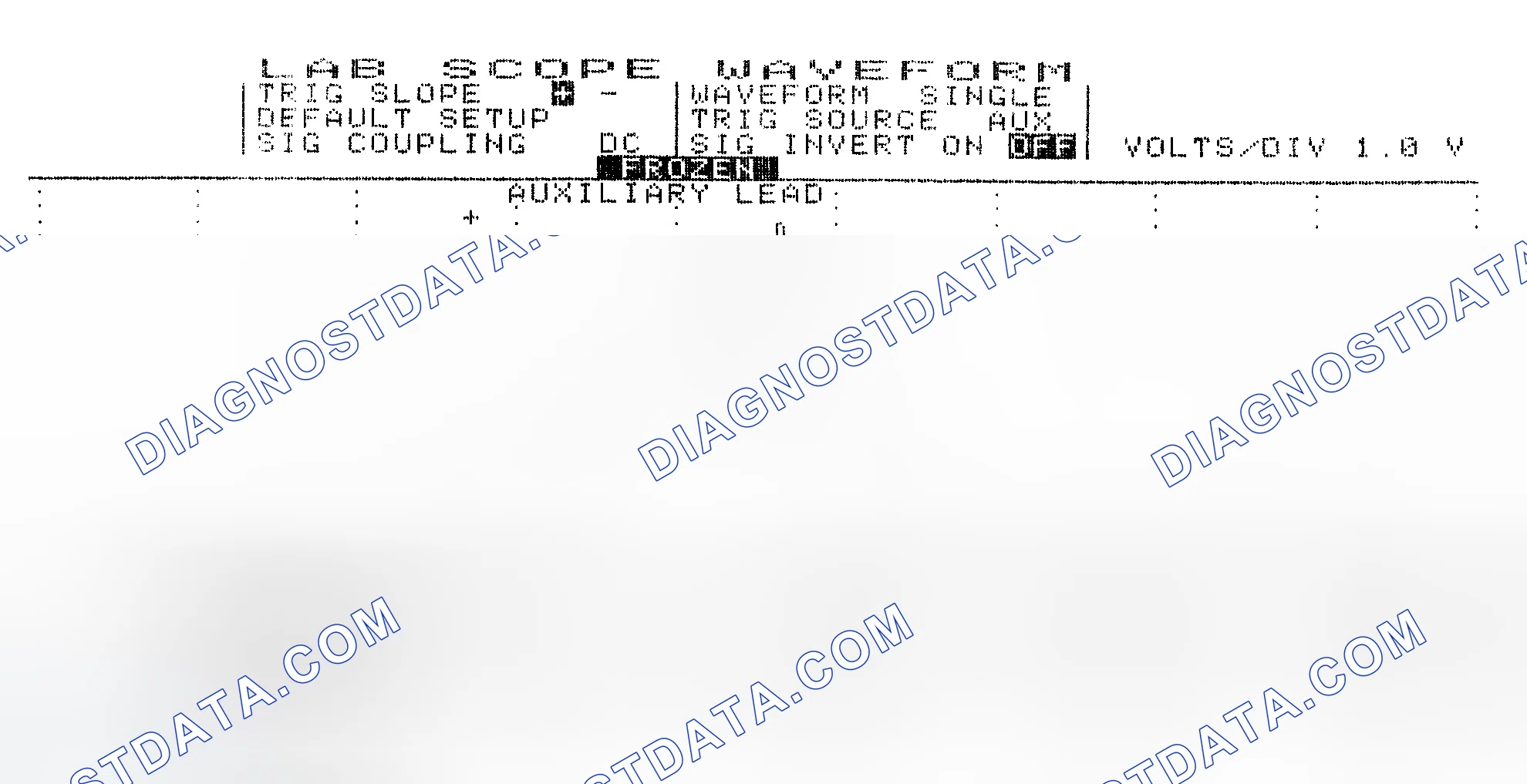 Scheme 19: Single Injector w/Excessive Current Flow - Current Pattern