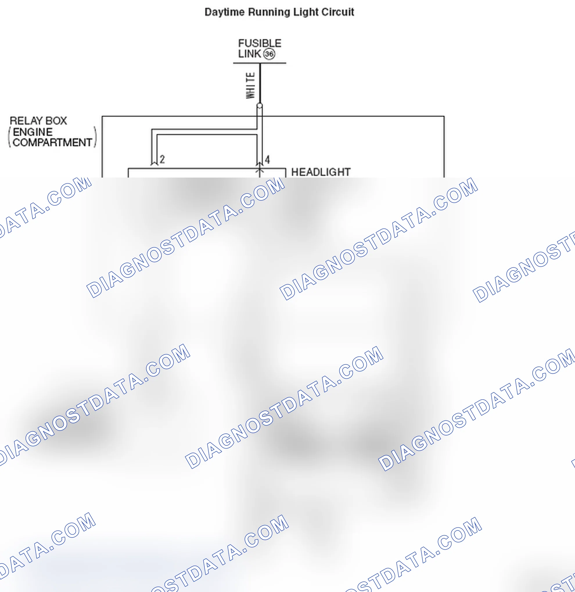 Scheme 25