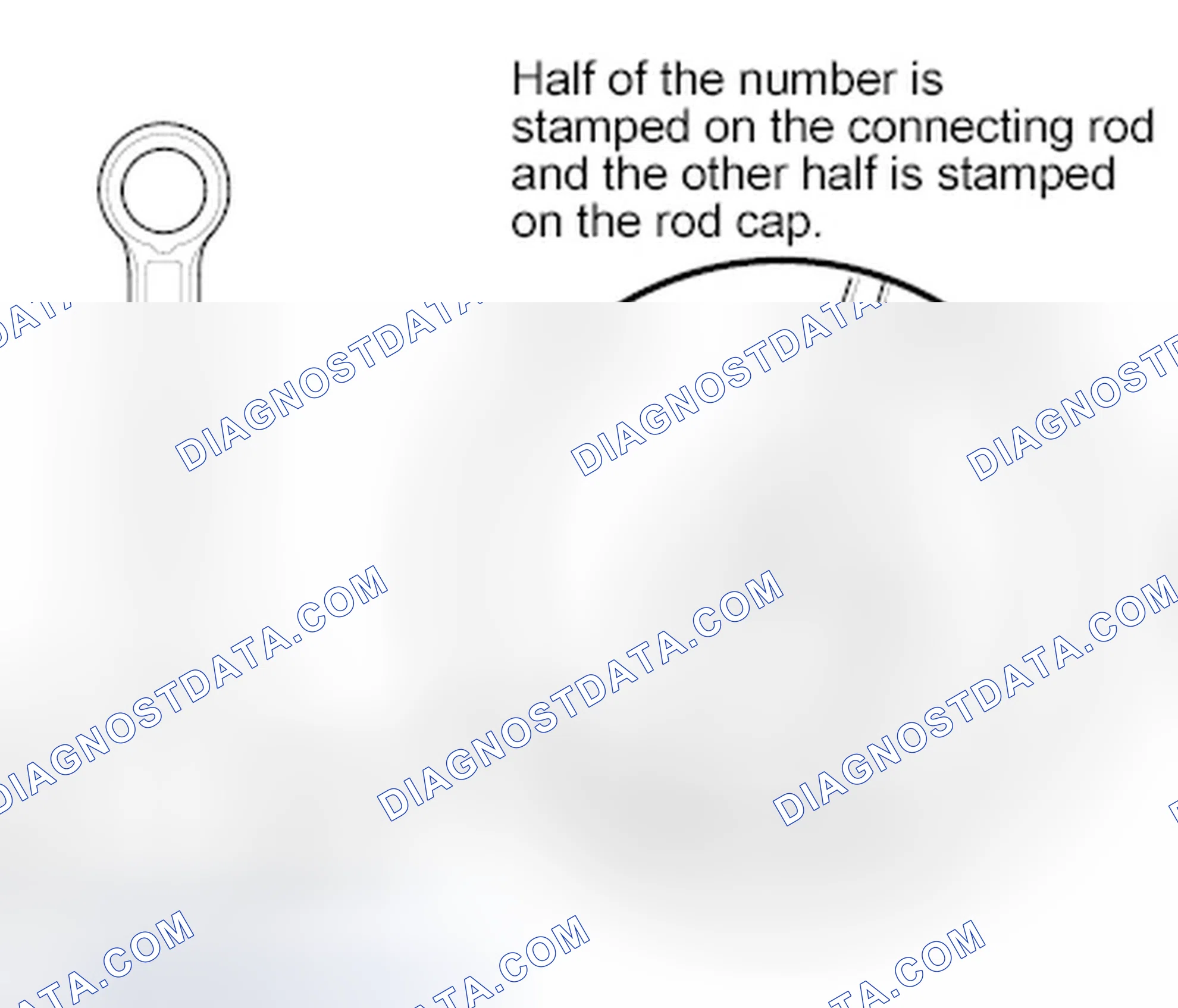 Scheme 281: Rod Bearing Selection
