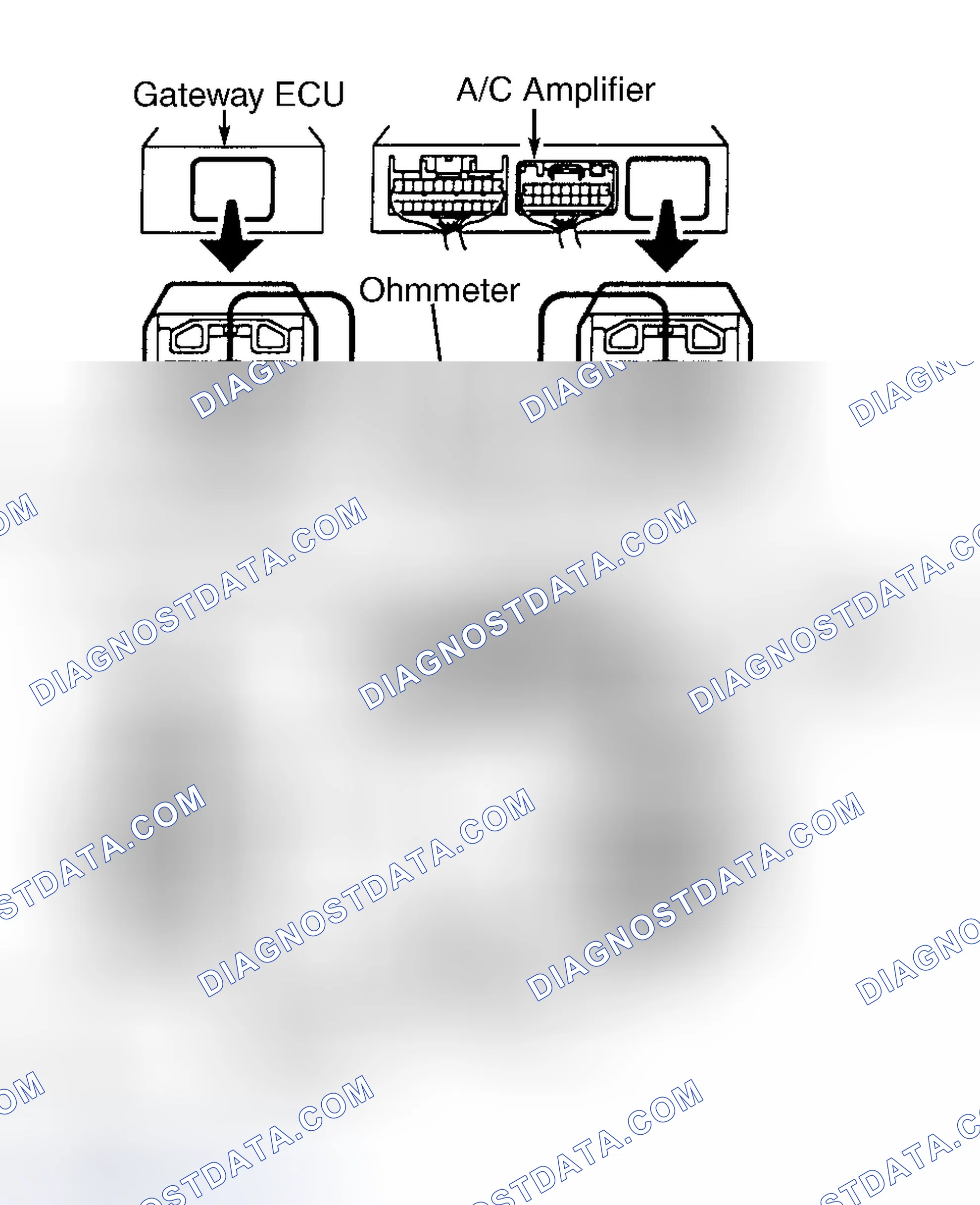 Scheme 15: Diagnosis & Repair
