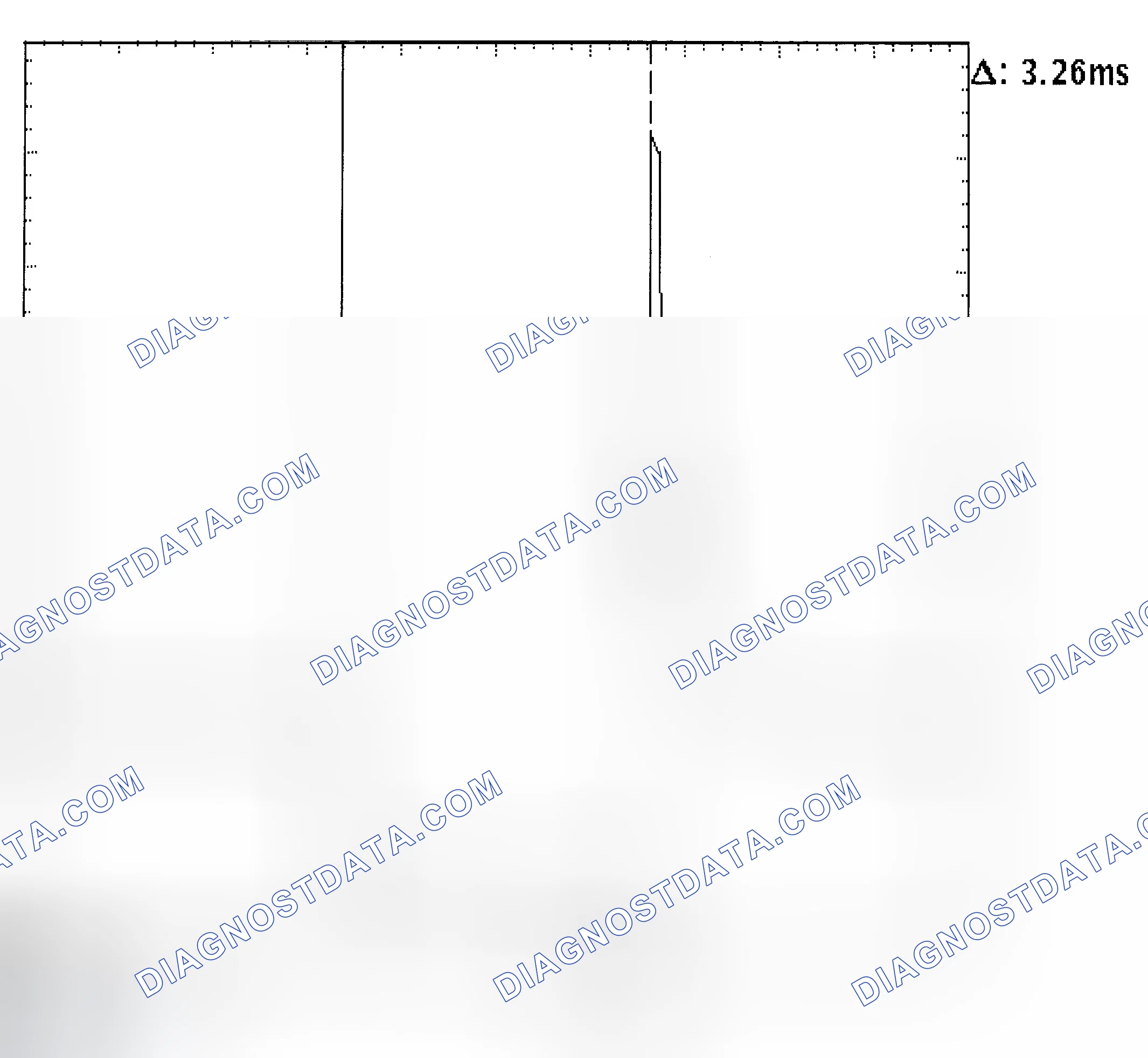 Scheme 22: Injector Bank - Known Good - Voltage Pattern