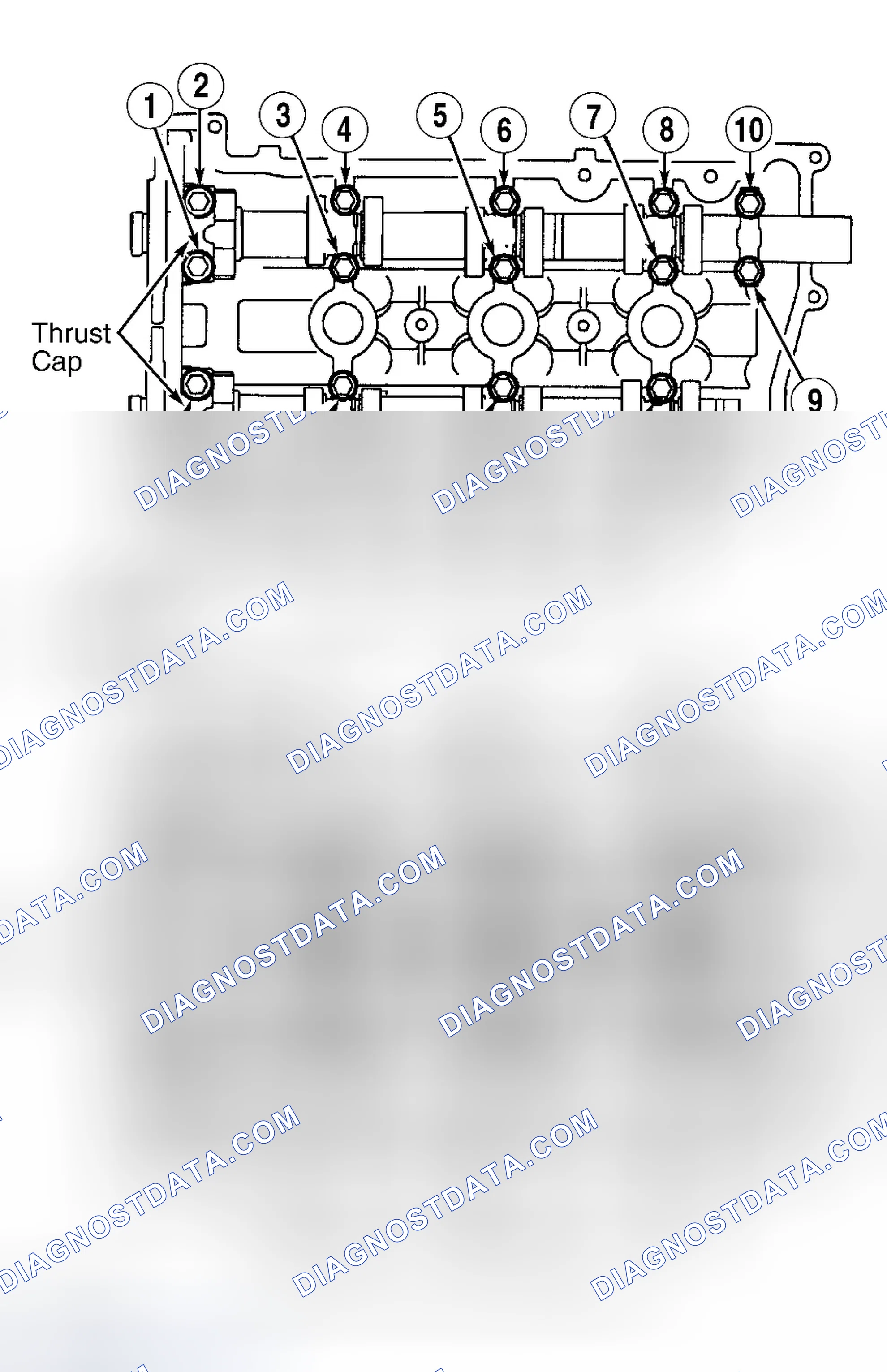 Scheme 985