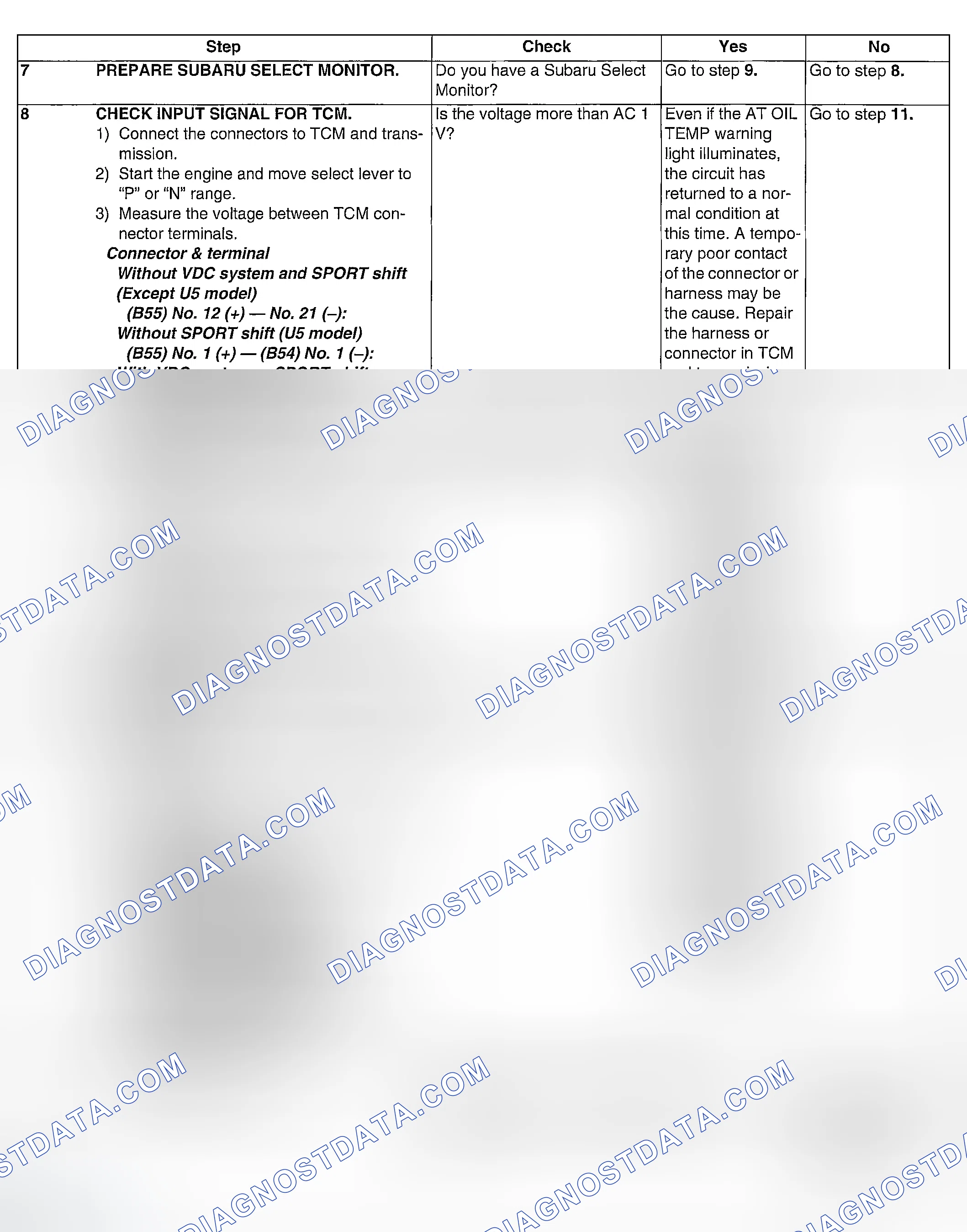 Scheme 535