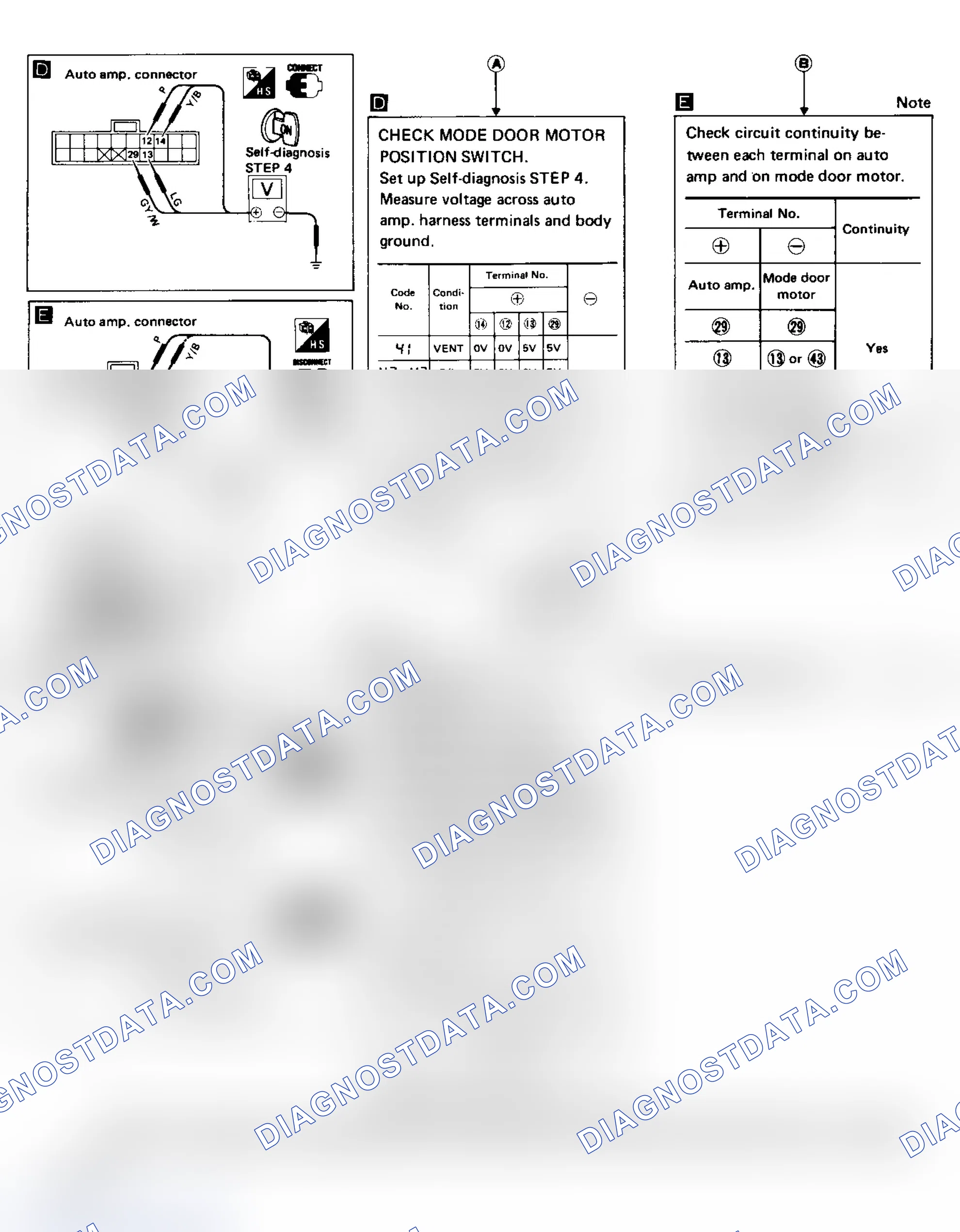 Scheme 29: Diagnostic Procedure 12 Flow Chart (2 of 2)