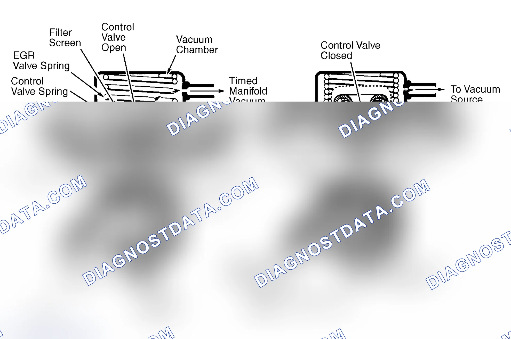 Scheme 9: Positive Backpressure EGR (BP/EGR) Valve