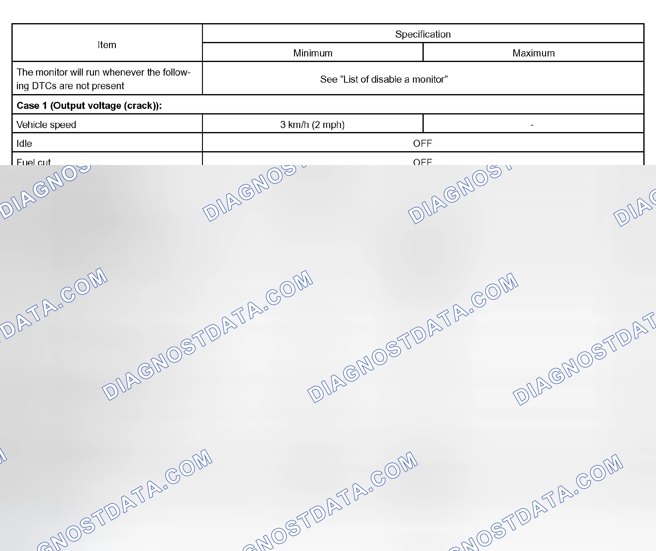 Scheme 347: TYPICAL ENABLING CONDITIONS