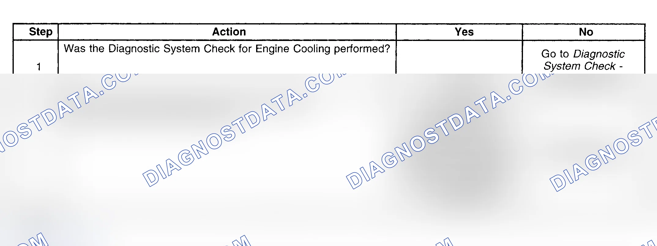 Scheme 238: Diagnostic Procedure