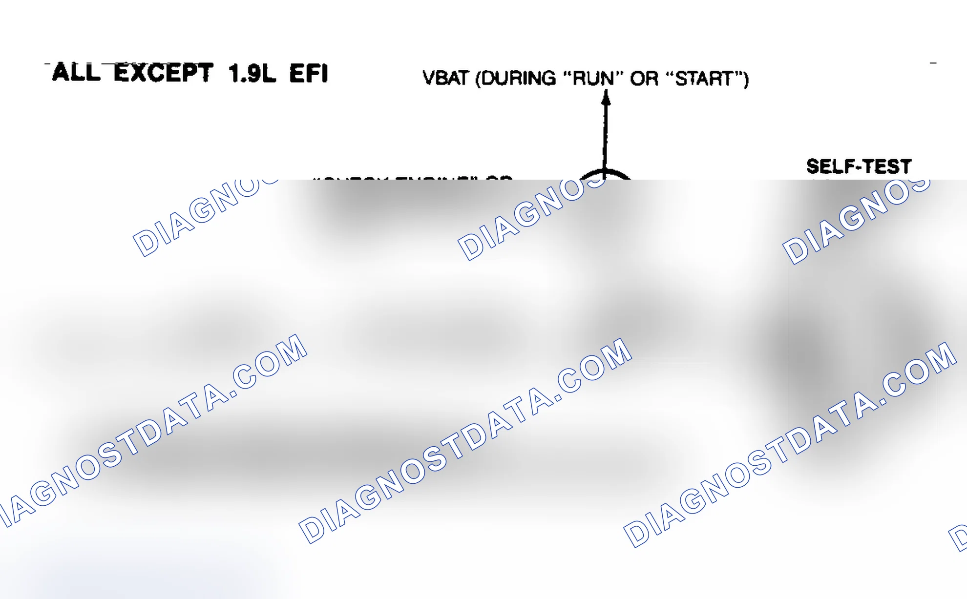 Scheme 62: "CHECK ENGINE" Light Circuit