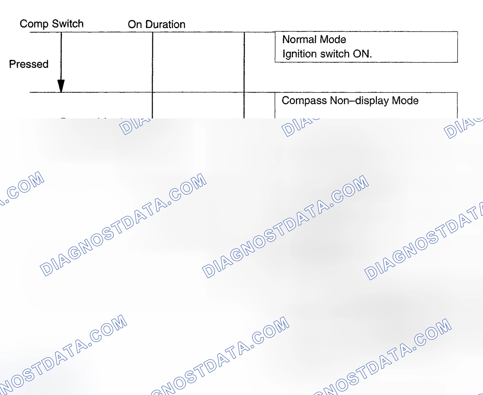 Scheme 4