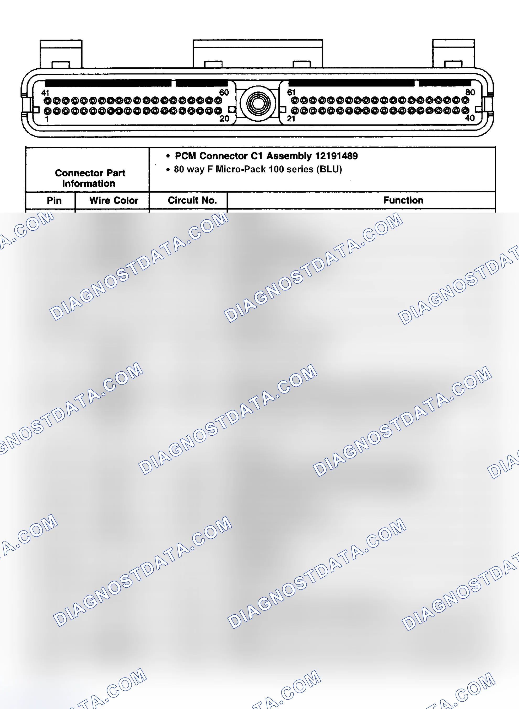 Scheme 80