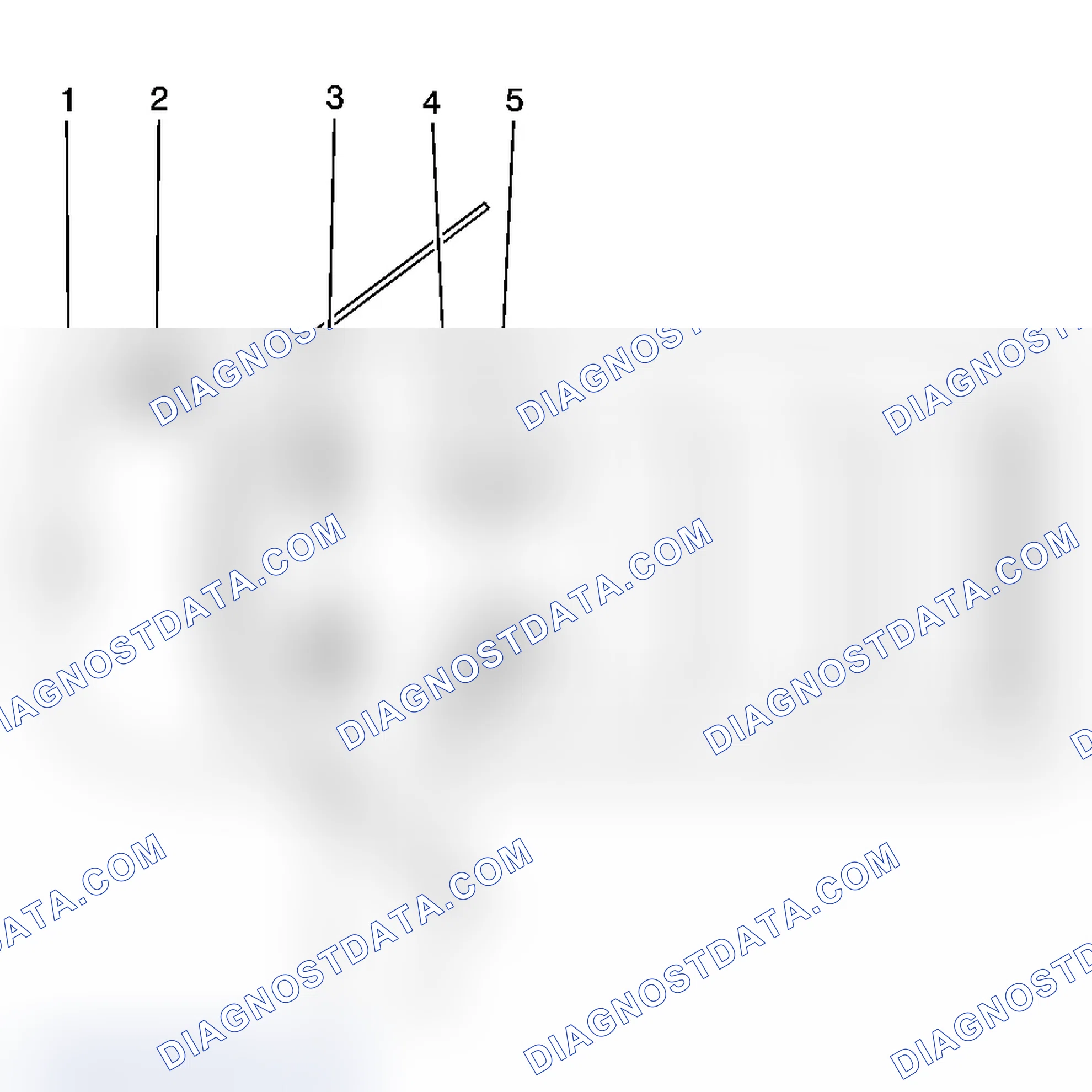 Scheme 8: SIR Zone Identification Views