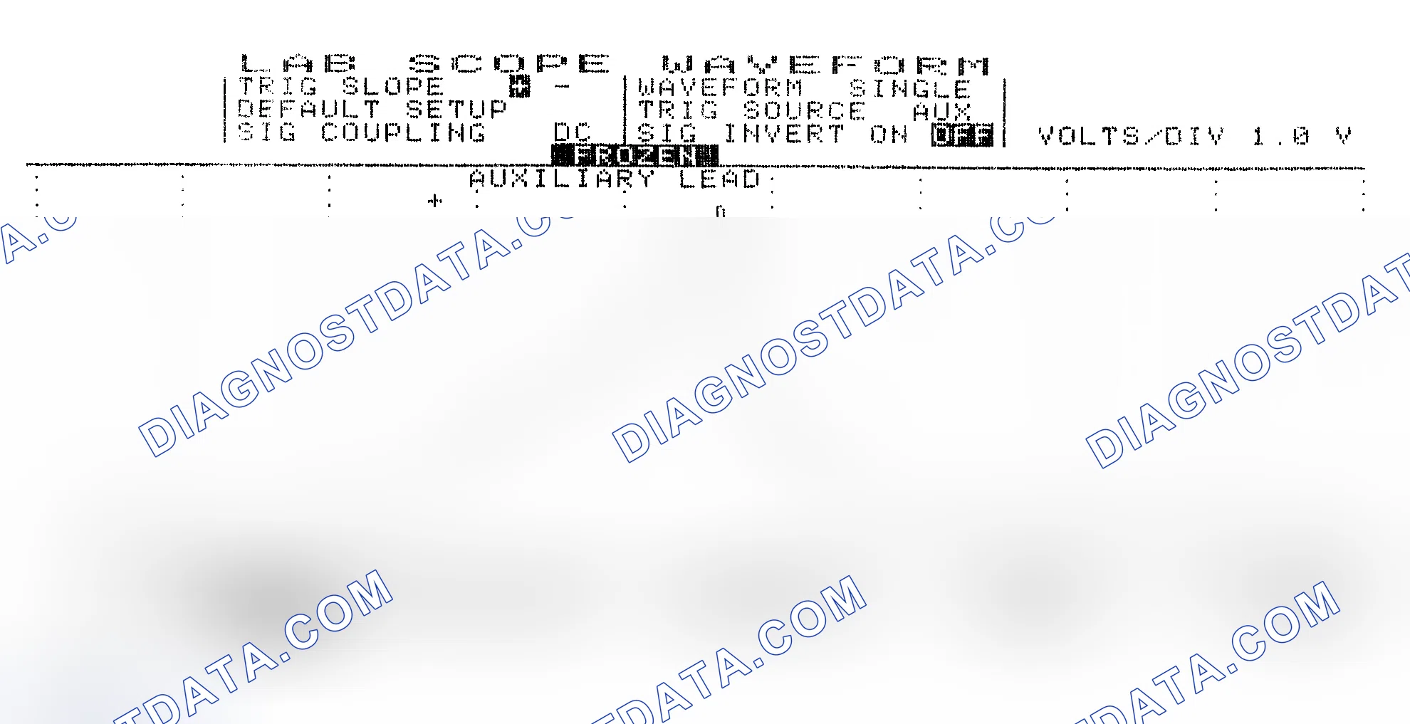 Scheme 19: Single Injector w/Excessive Current Flow - Current Pattern