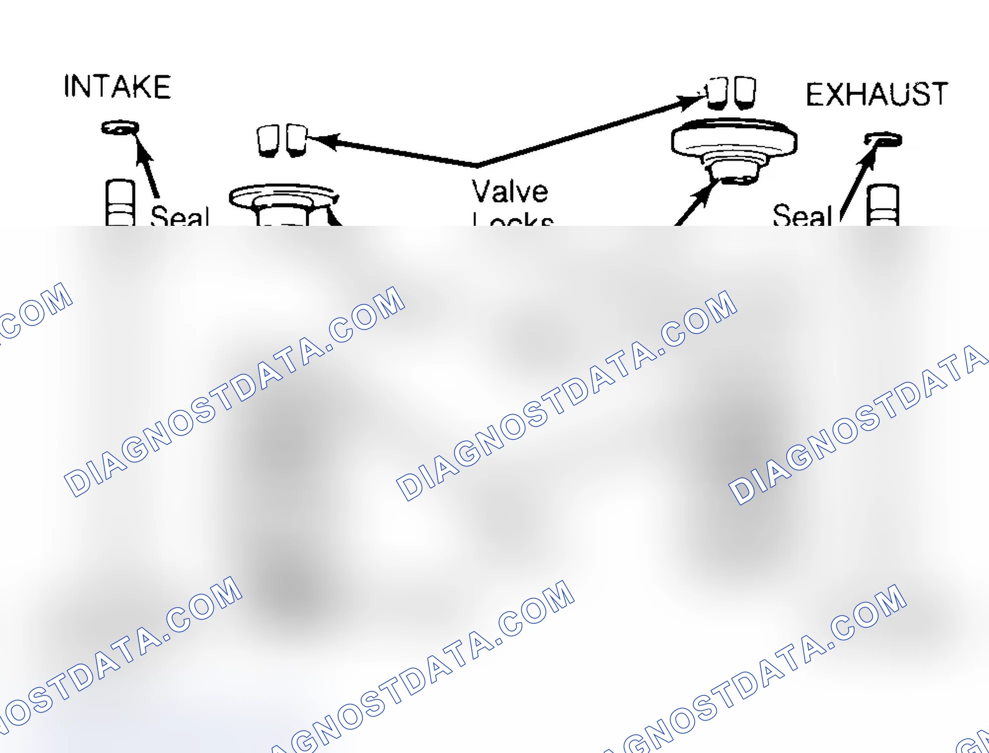 Scheme 4: Exploded View of Valve Assemblies