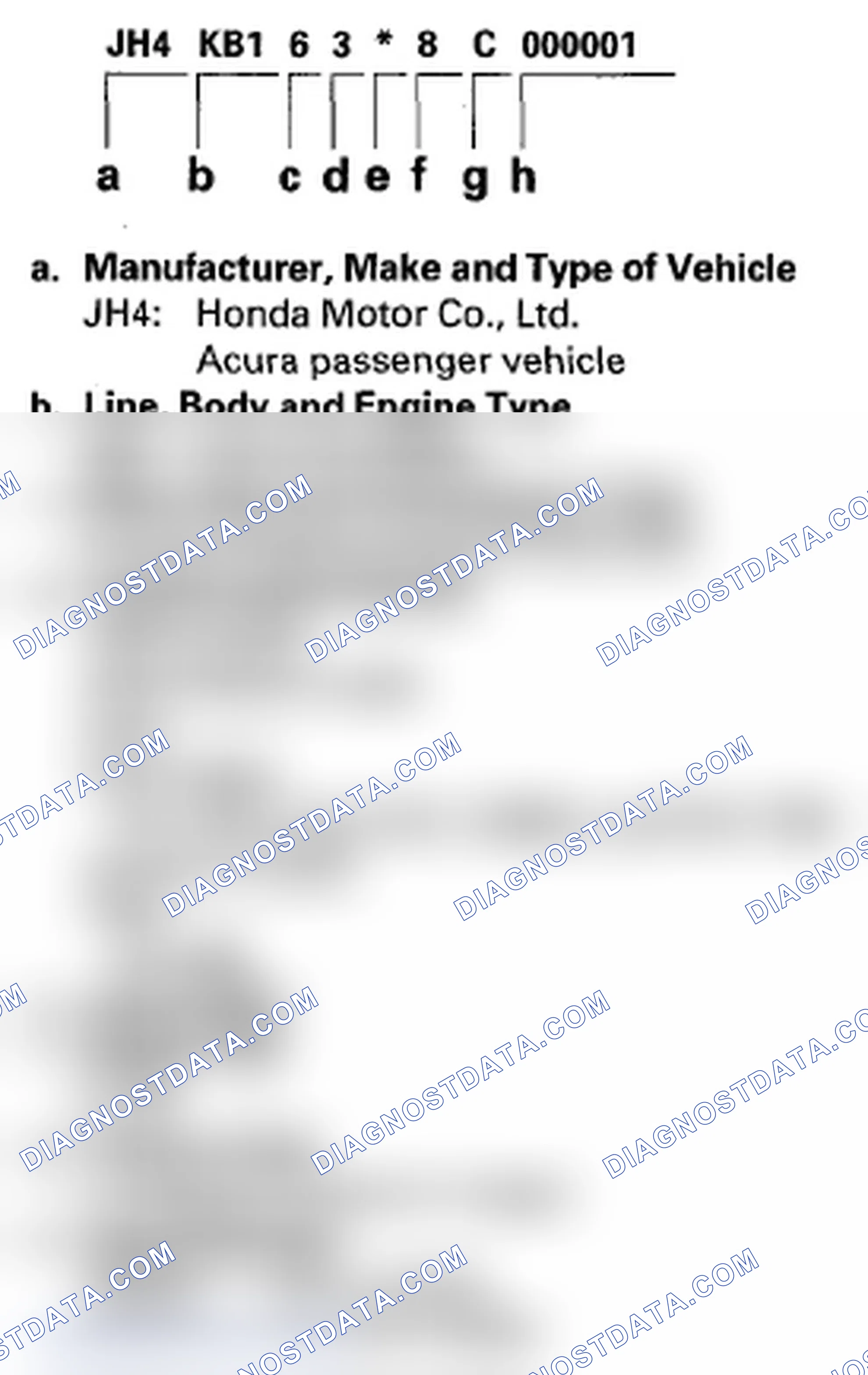 Scheme 13: '08 Model