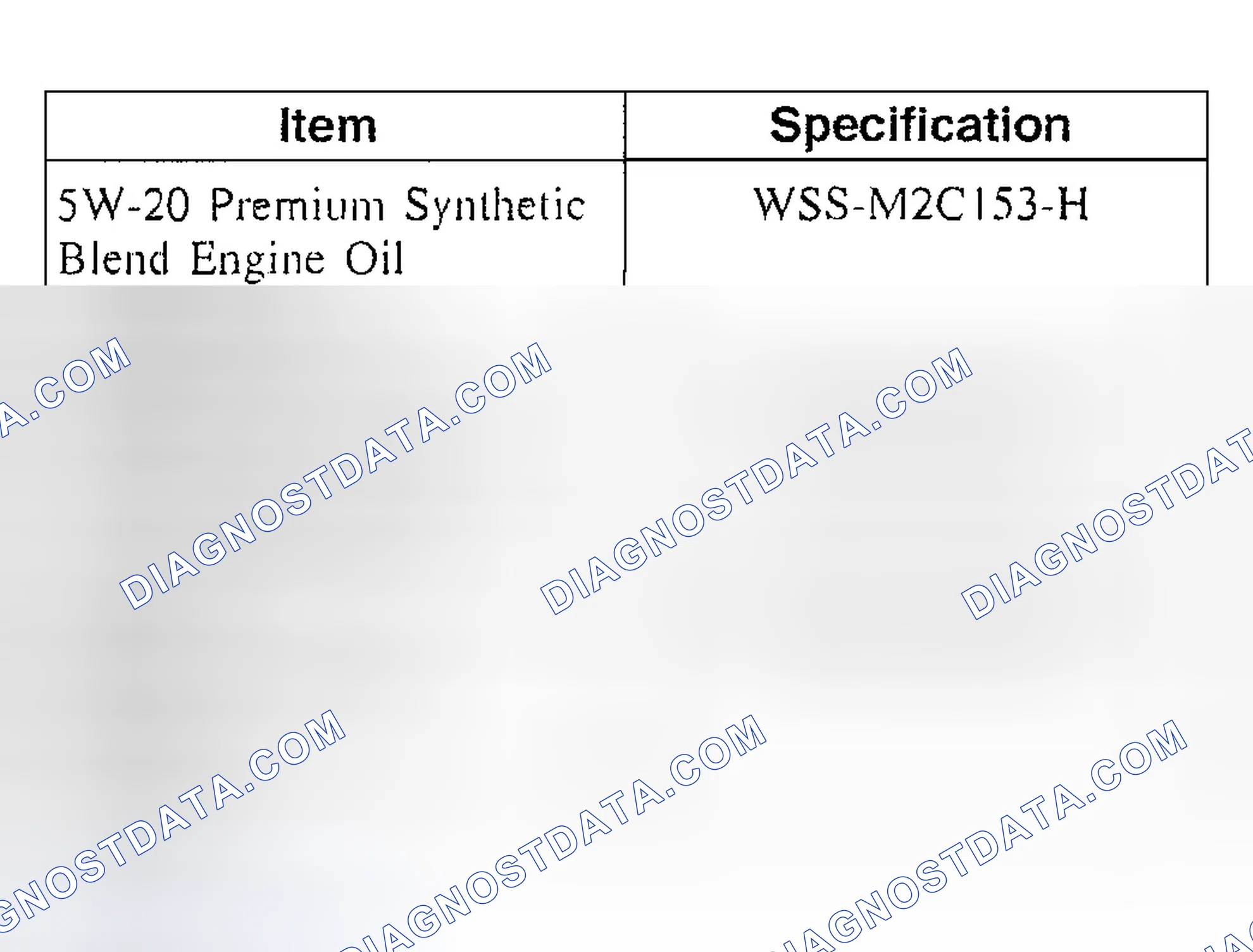 Scheme 506: Material