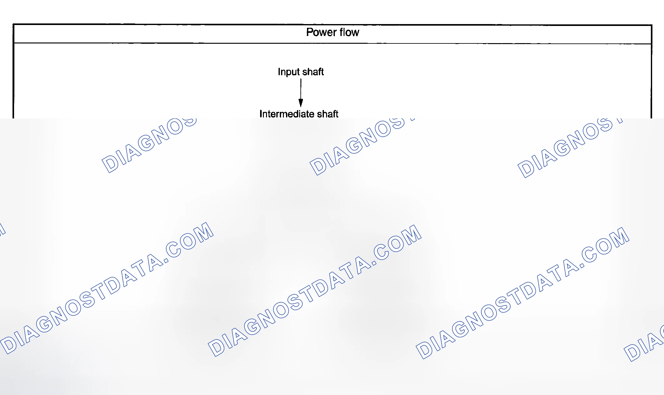 Scheme 52: OPERATION