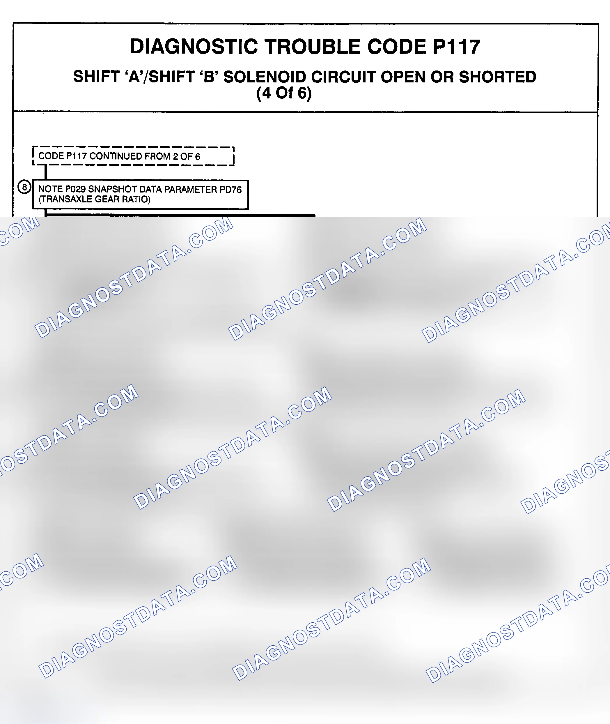 Scheme 199