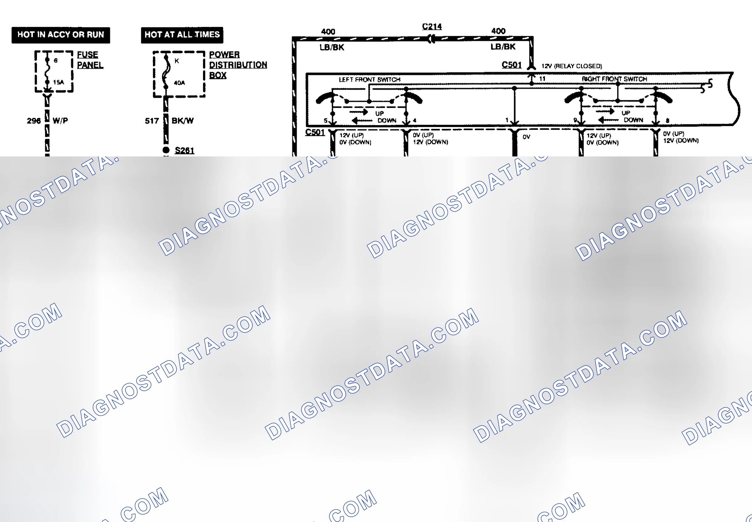 Scheme 3: POWER WINDOW