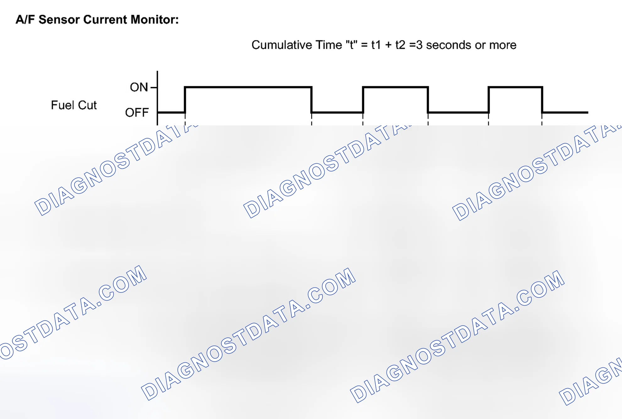 Scheme 206: MONITOR DESCRIPTION
