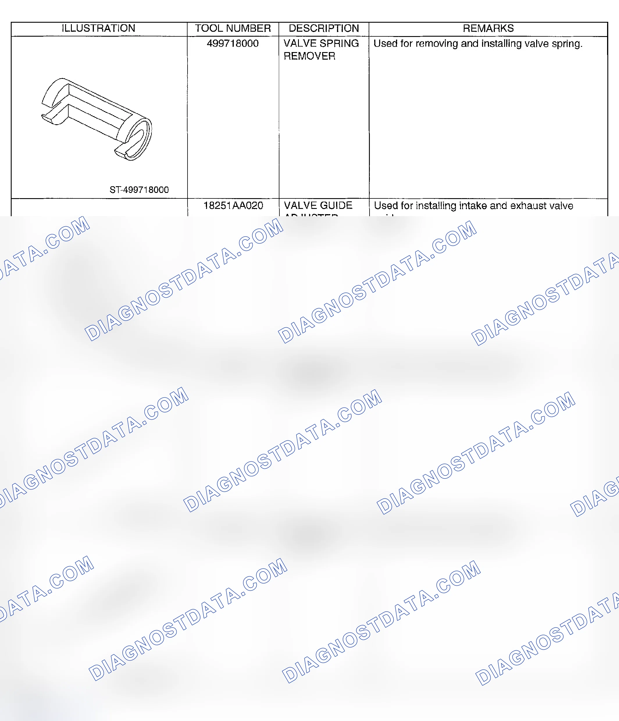 Scheme 494