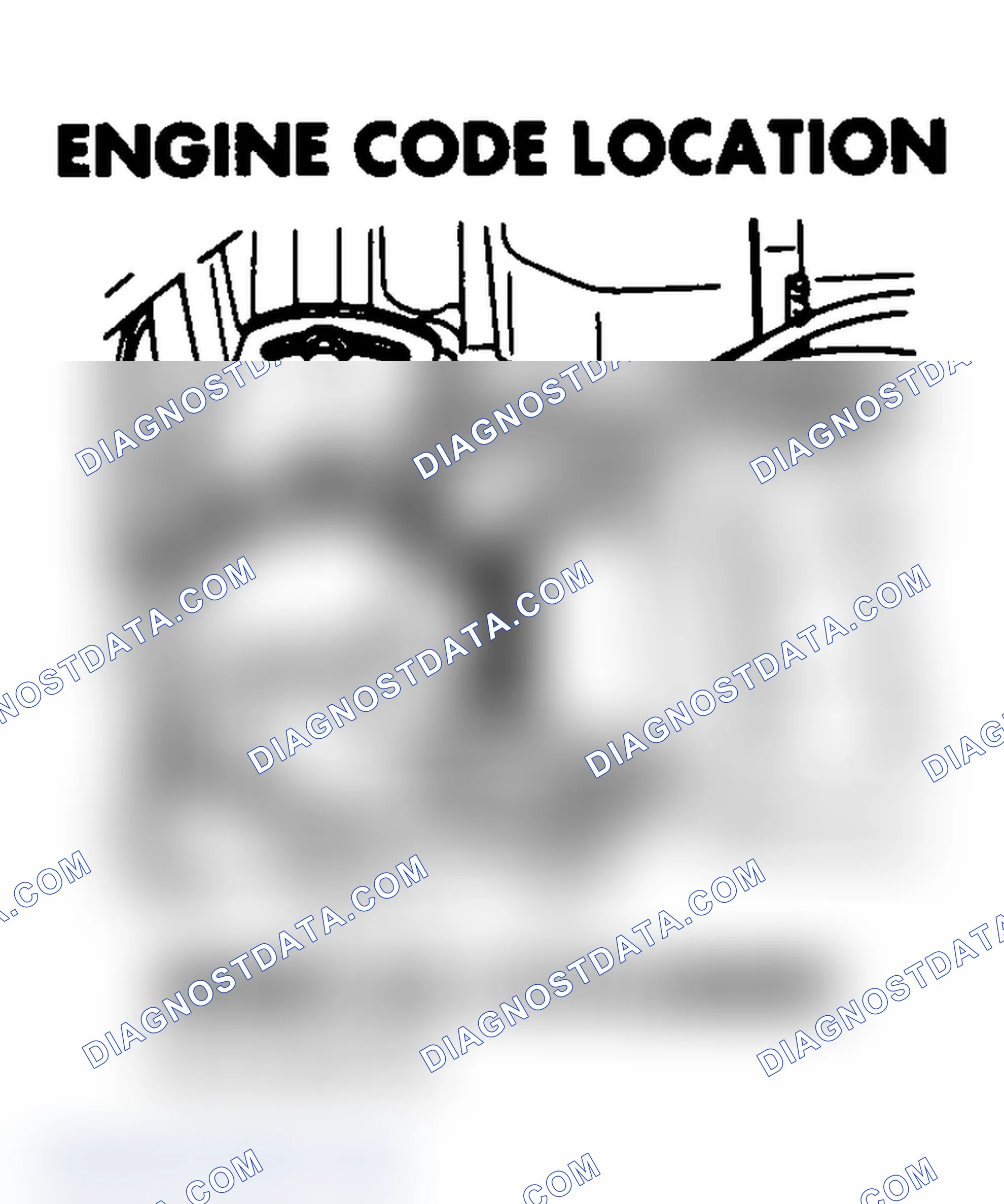 Scheme 1: ENGINE CODE LOCATION
