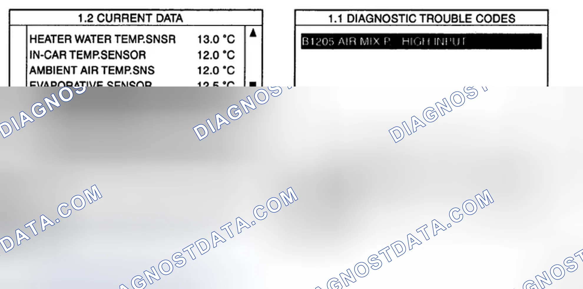 Scheme 33: MONITOR SCANTOOL DATA