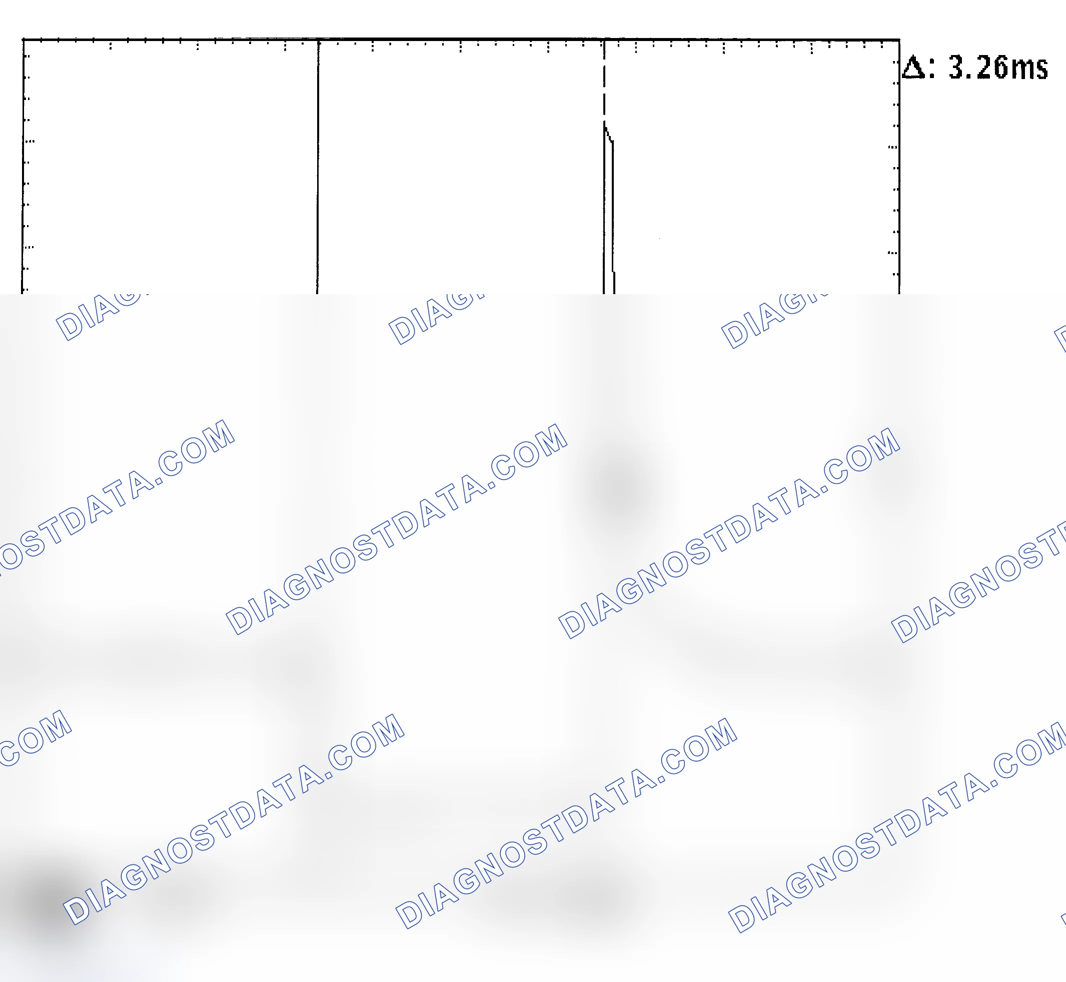 Scheme 22: Injector Bank - Known Good - Voltage Pattern